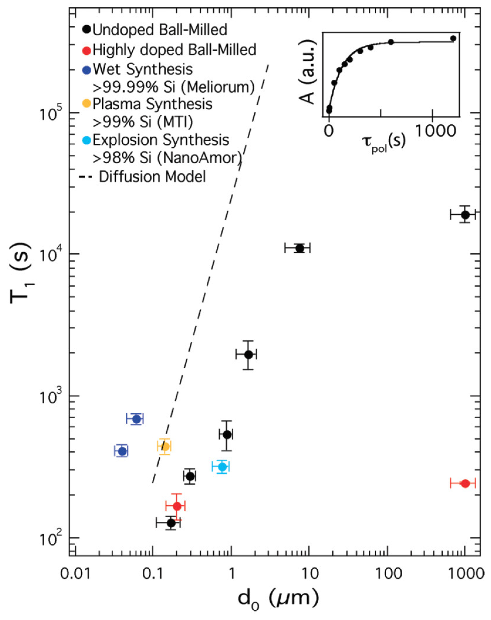 Applsci 10 04992 g017 Applsci 10 04992 g017