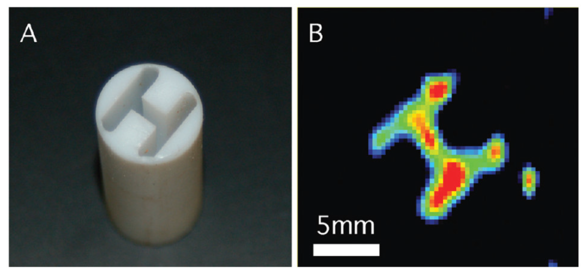 Applsci 10 04992 g018 Applsci 10 04992 g018