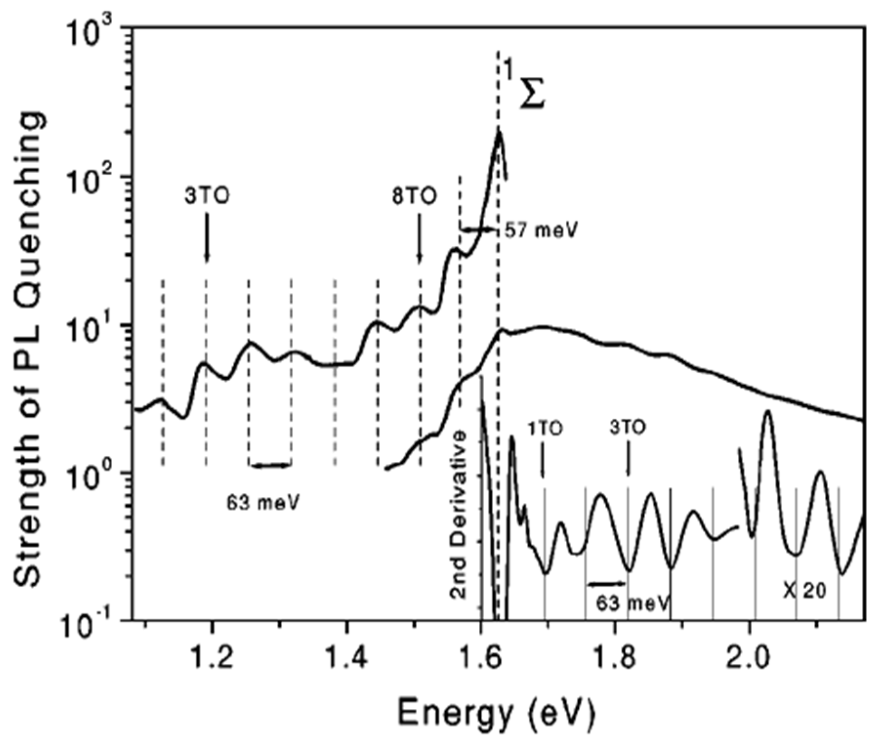 Applsci 10 04992 g022 Applsci 10 04992 g022