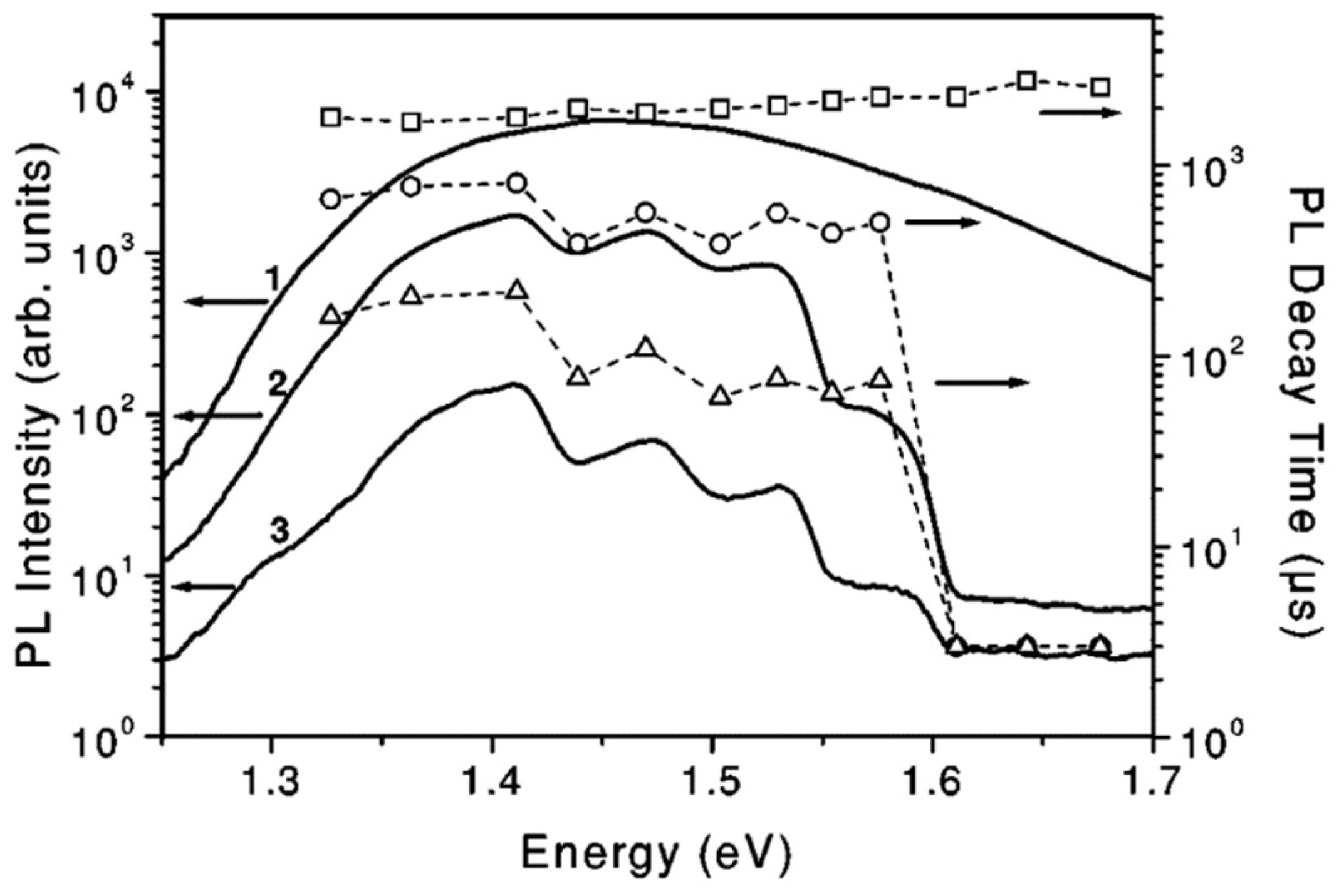 Applsci 10 04992 g023 Applsci 10 04992 g023