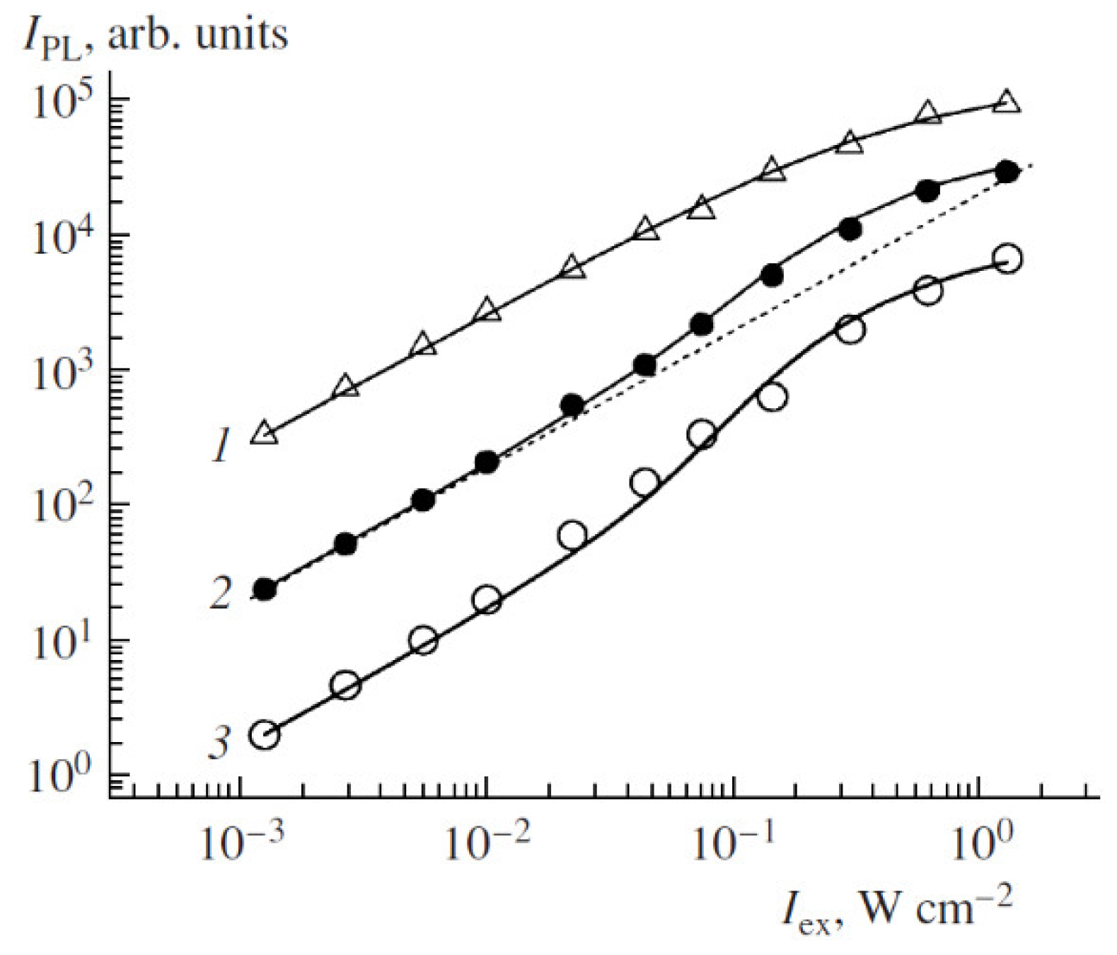 Applsci 10 04992 g025 Applsci 10 04992 g025