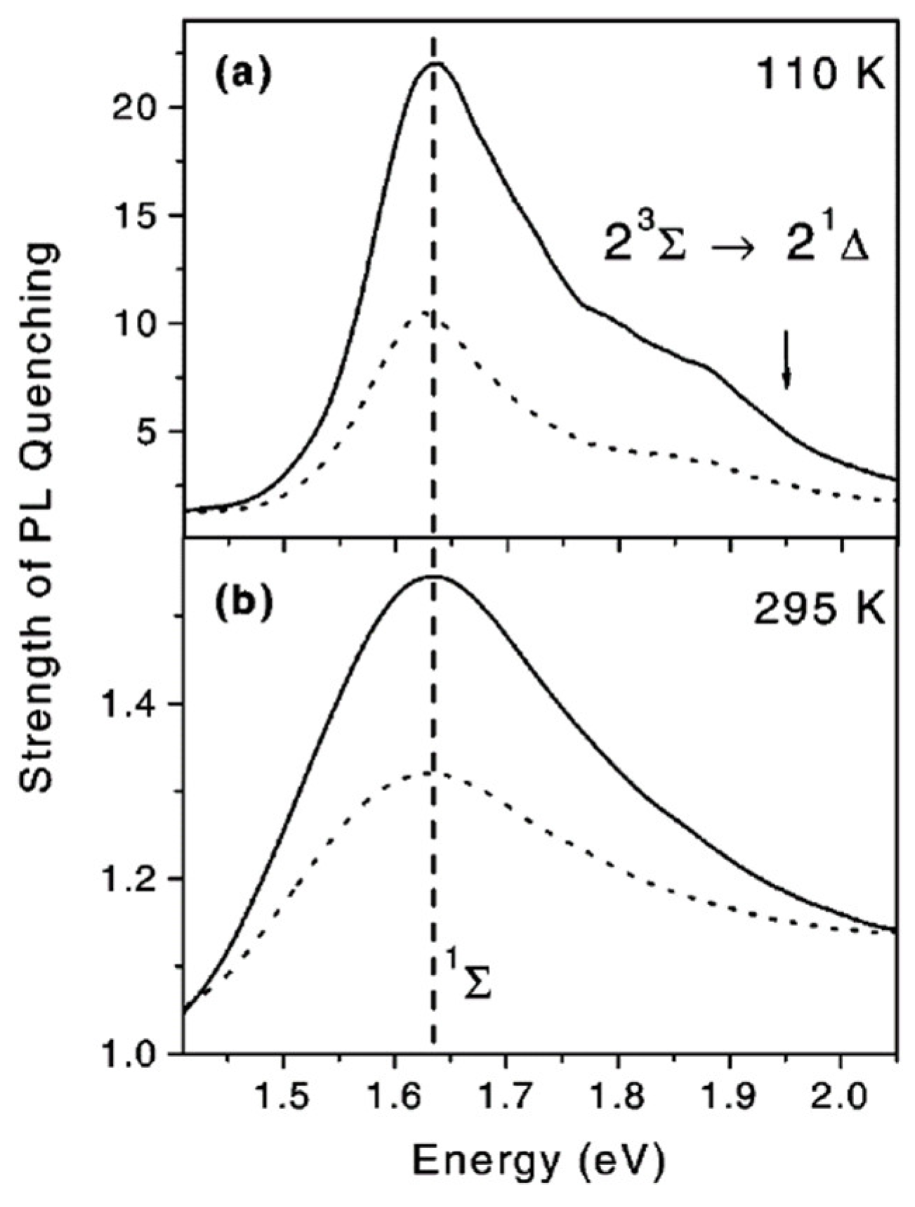 Applsci 10 04992 g026 Applsci 10 04992 g026