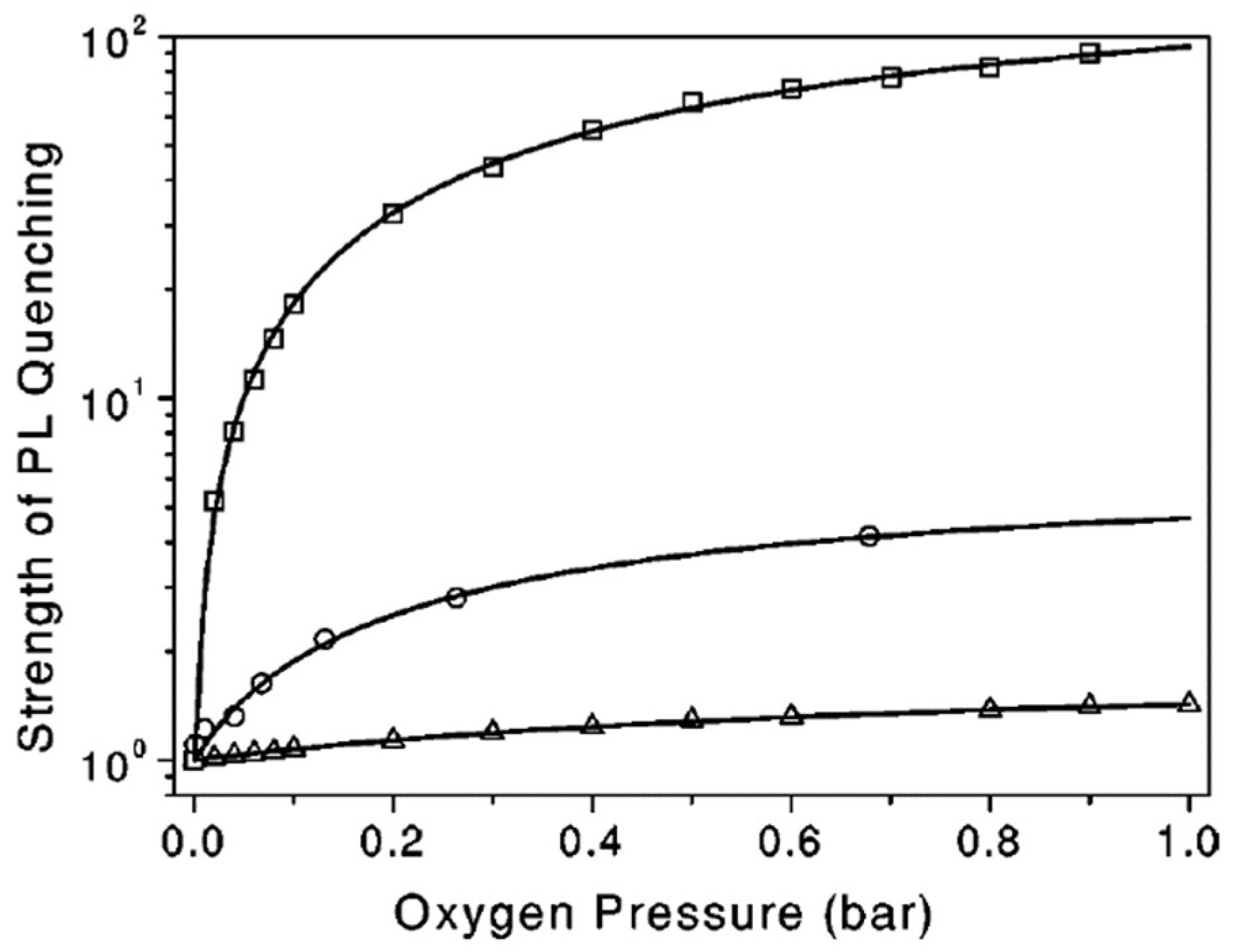 Applsci 10 04992 g027 Applsci 10 04992 g027