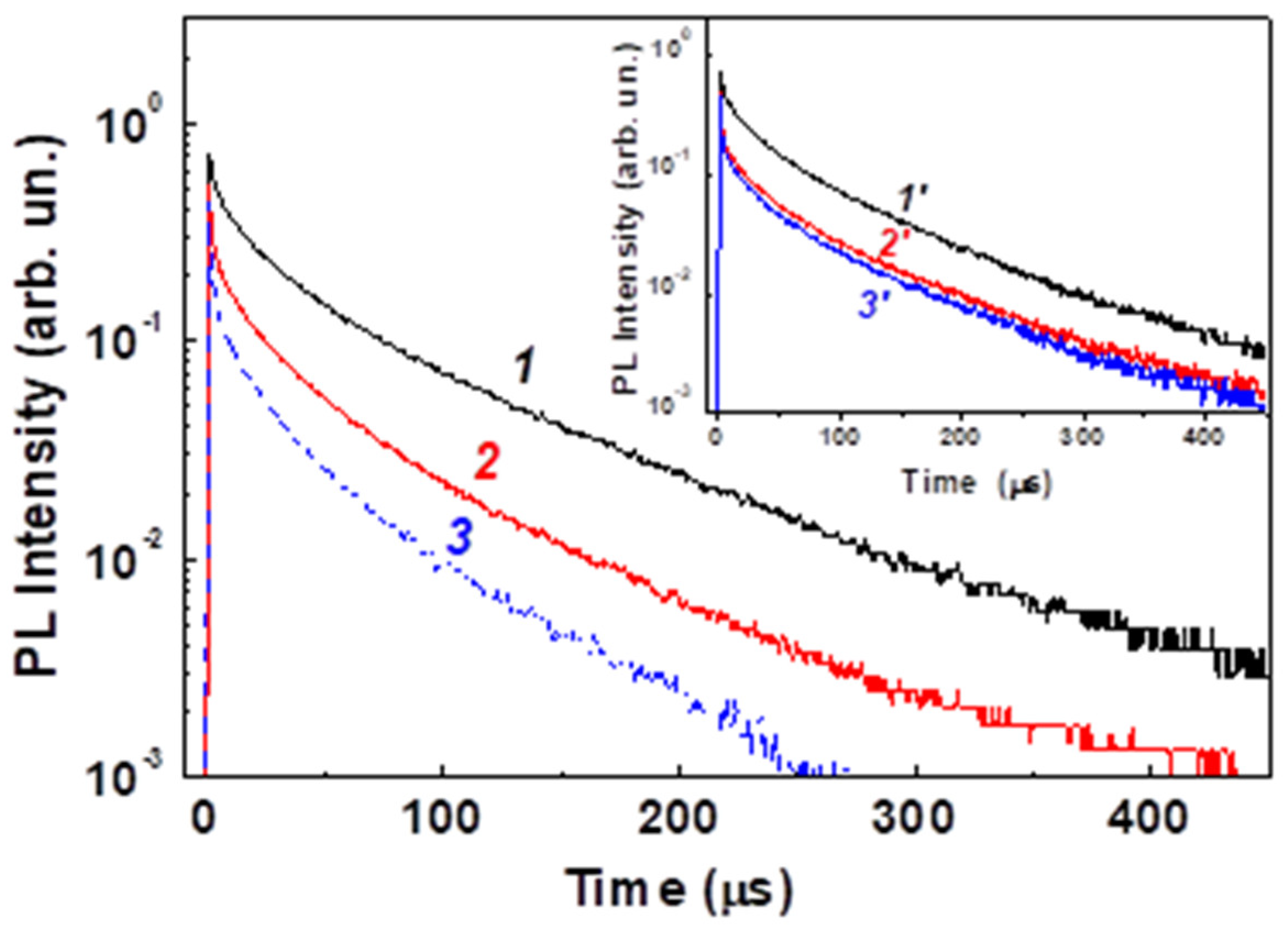 Applsci 10 04992 g028 Applsci 10 04992 g028