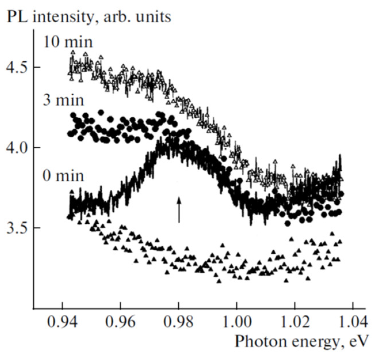 Applsci 10 04992 g030 Applsci 10 04992 g030