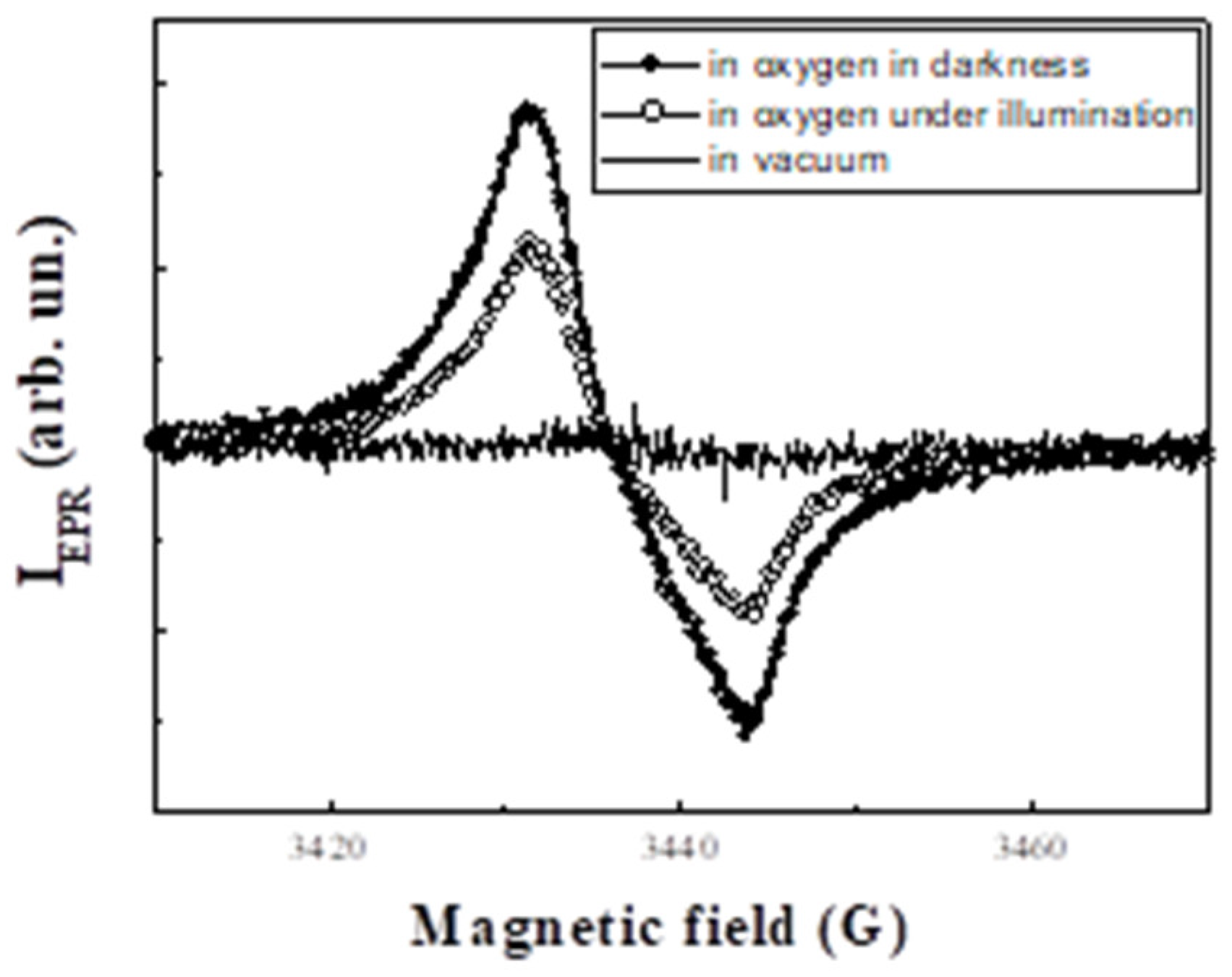 Applsci 10 04992 g032 Applsci 10 04992 g032