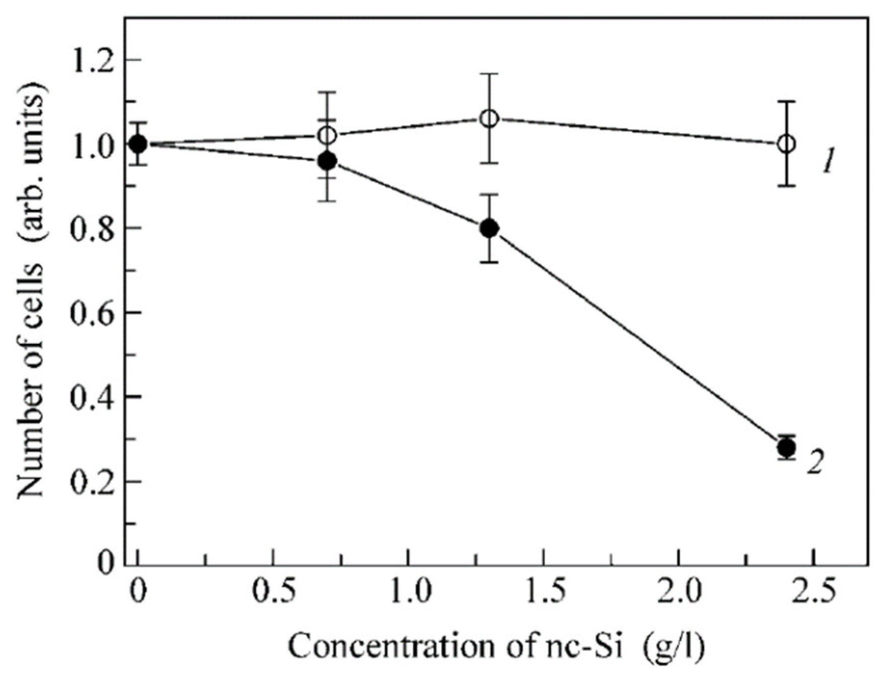 Applsci 10 04992 g035 Applsci 10 04992 g035