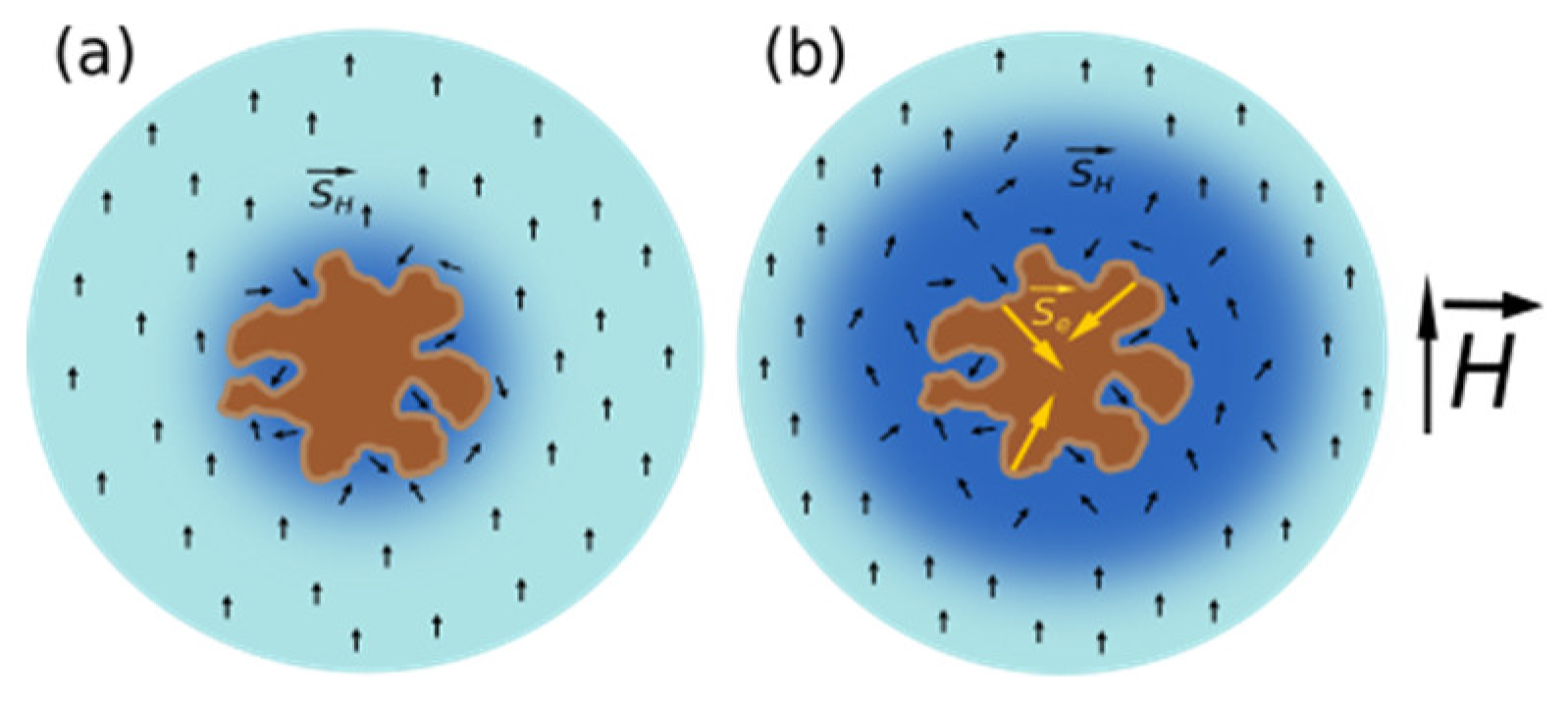 Applsci 10 04992 g036 Applsci 10 04992 g036