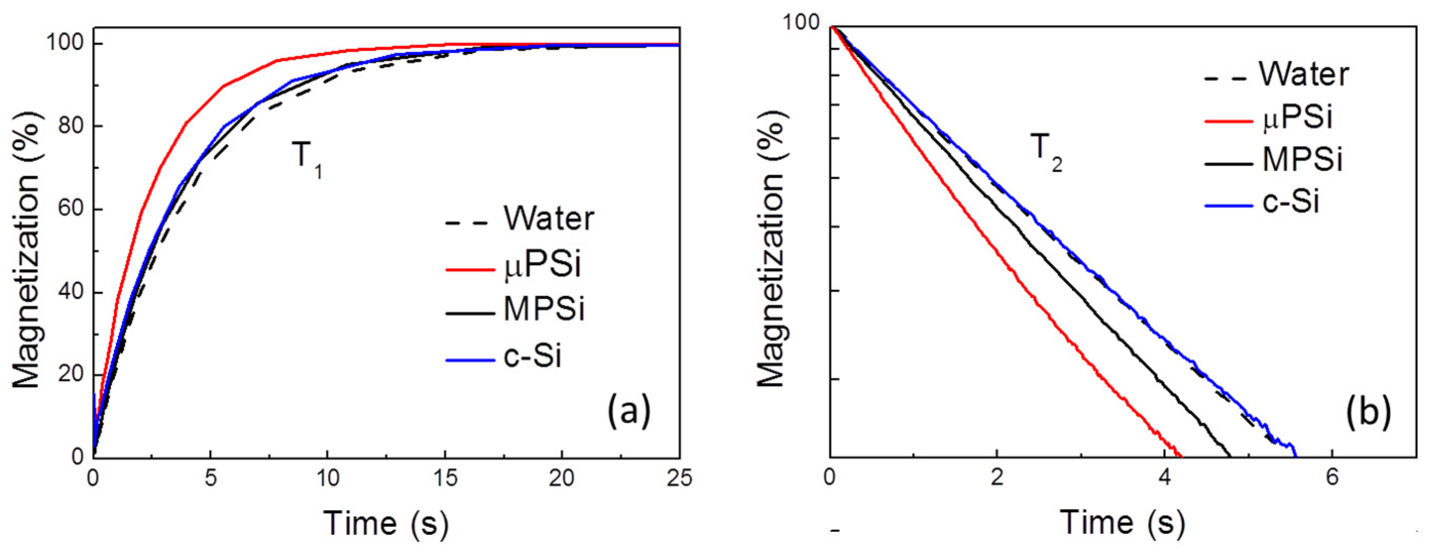 Applsci 10 04992 g037 Applsci 10 04992 g037
