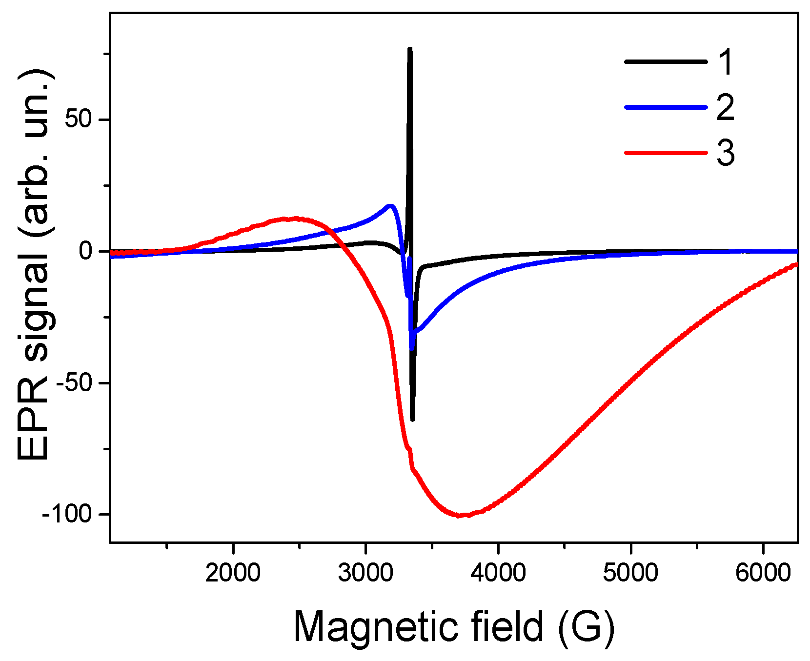 Applsci 10 04992 g040 Applsci 10 04992 g040