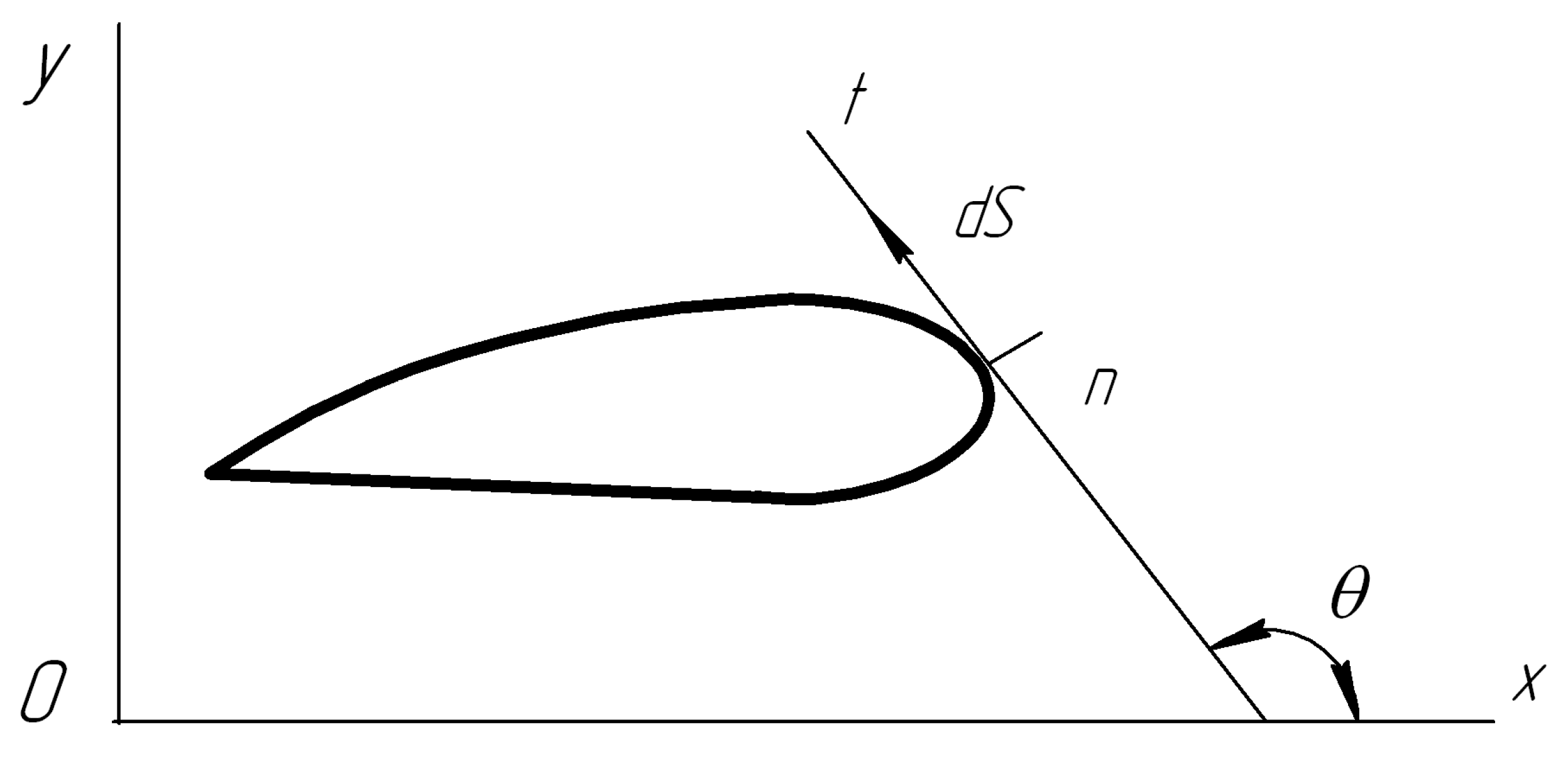 Applsci 10 04993 g003