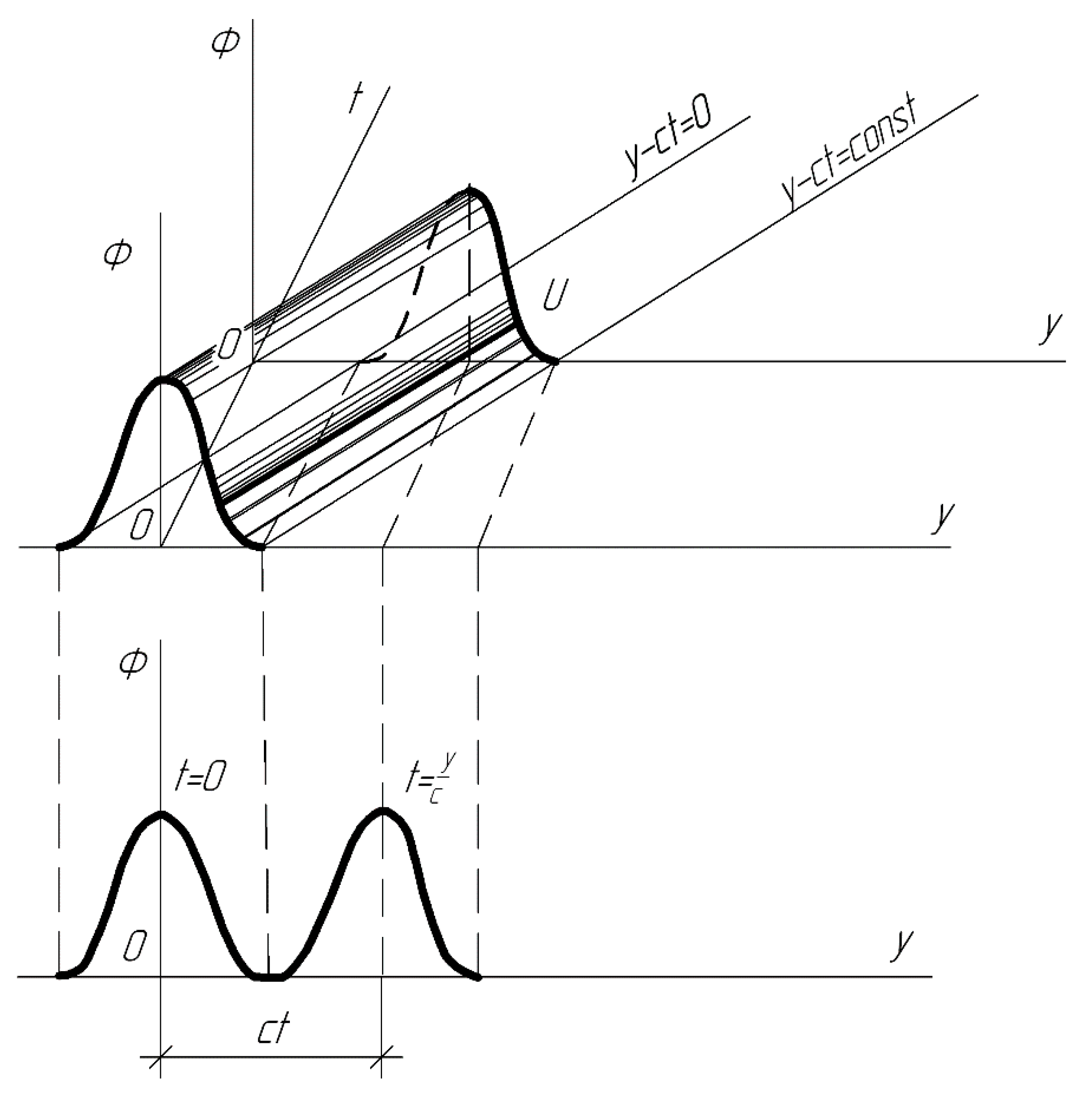 Applsci 10 04993 g004