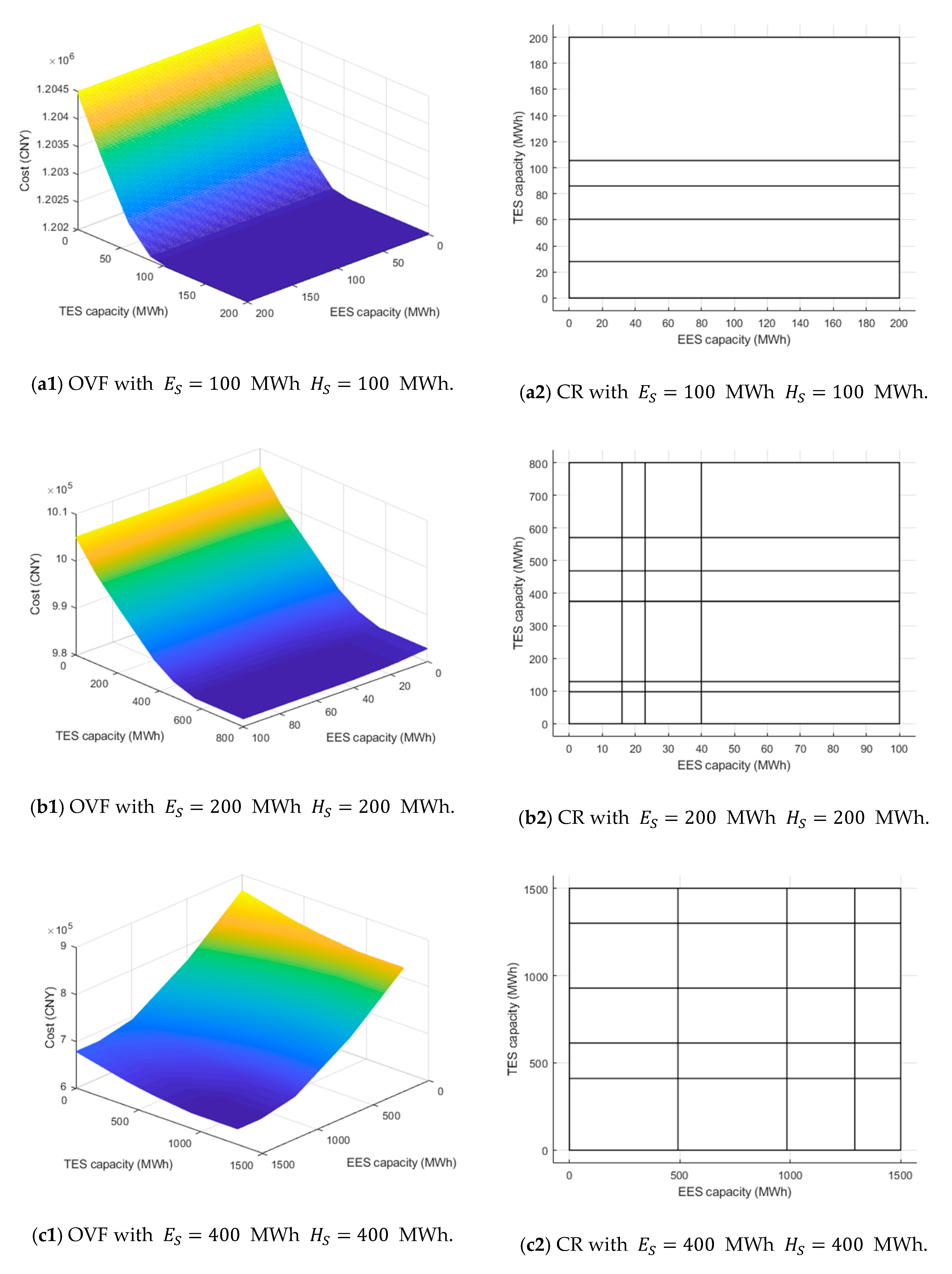 Applsci 10 04994 g003 Applsci 10 04994 g003