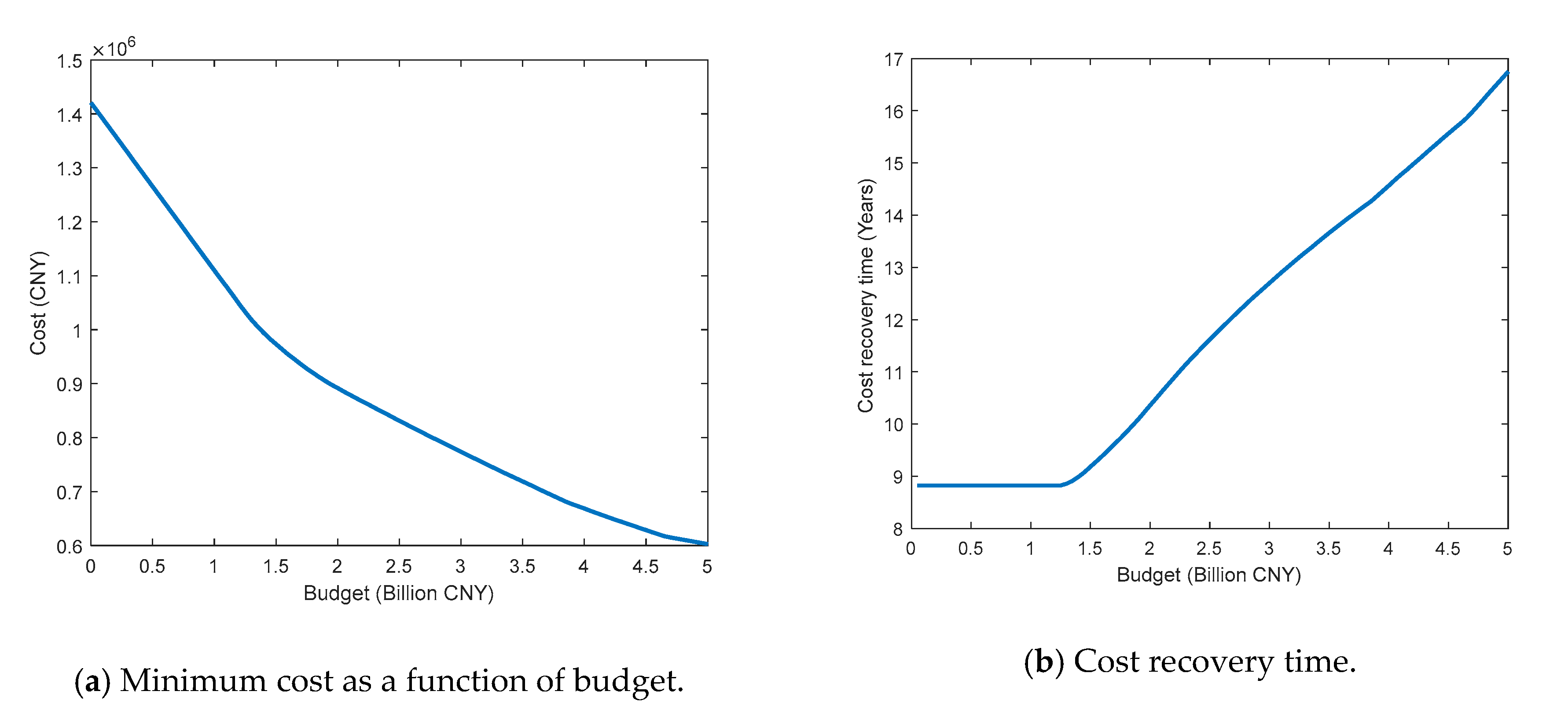 Applsci 10 04994 g004 Applsci 10 04994 g004