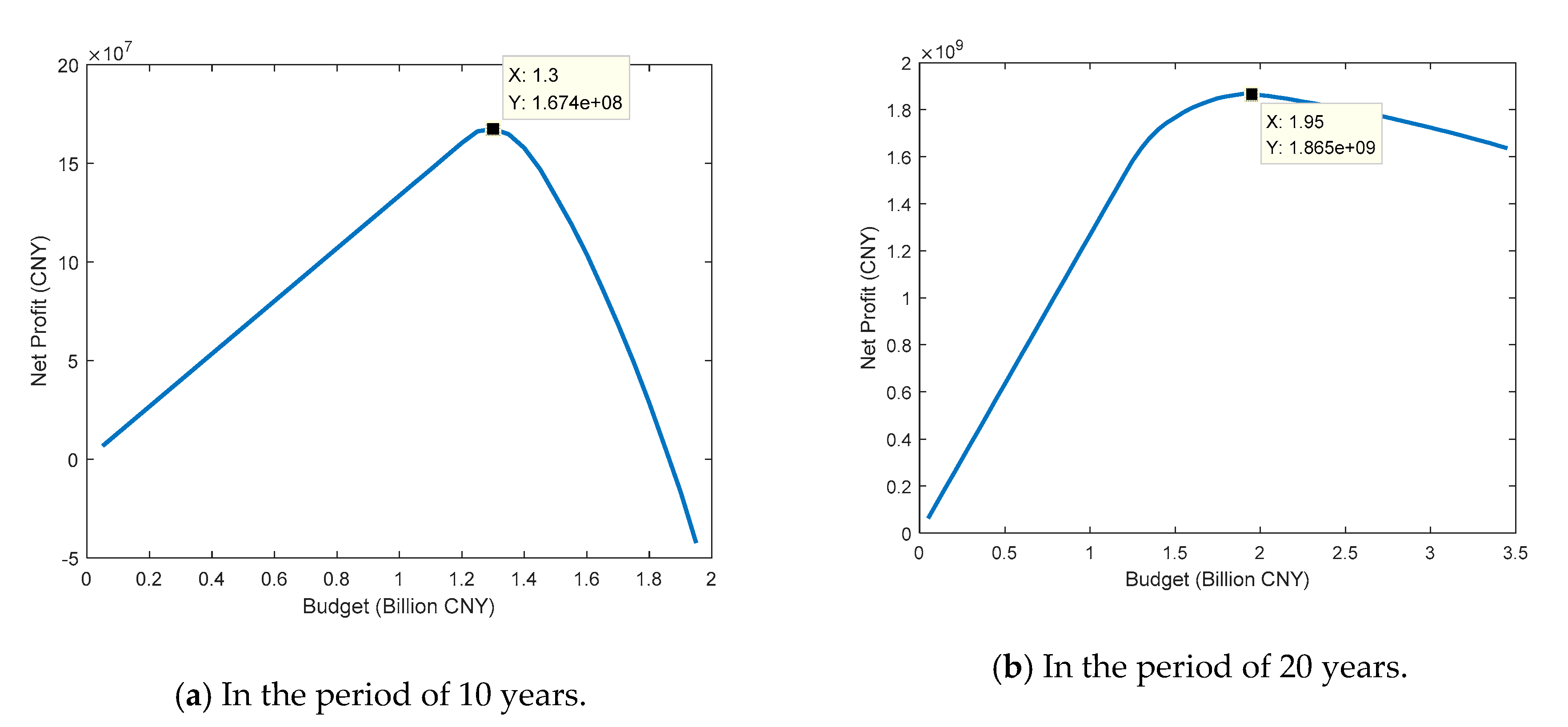 Applsci 10 04994 g005 Applsci 10 04994 g005