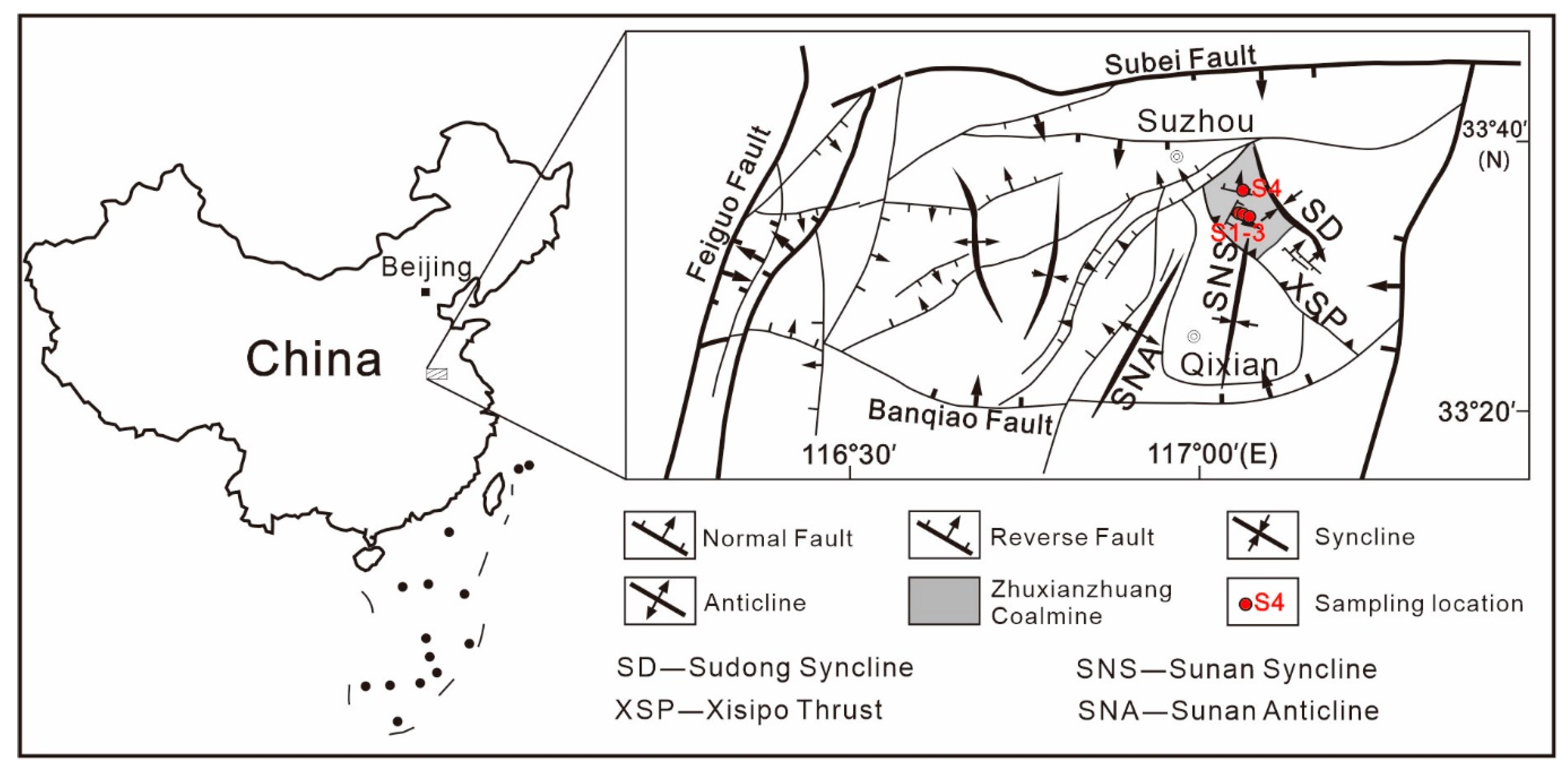 Applsci 10 04997 g001