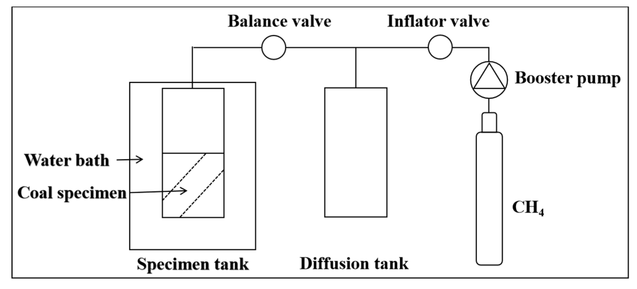 Applsci 10 04997 g003