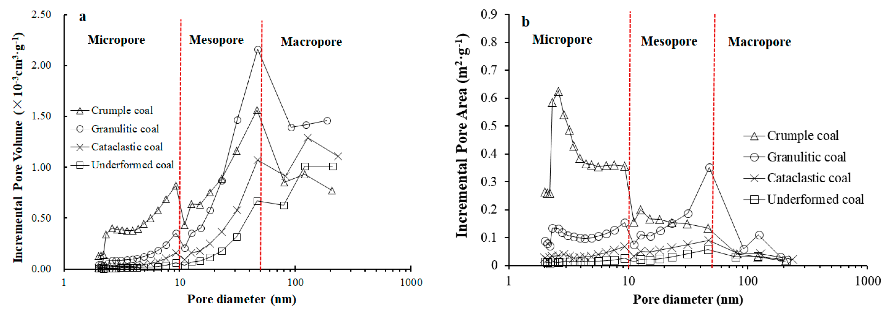 Applsci 10 04997 g006