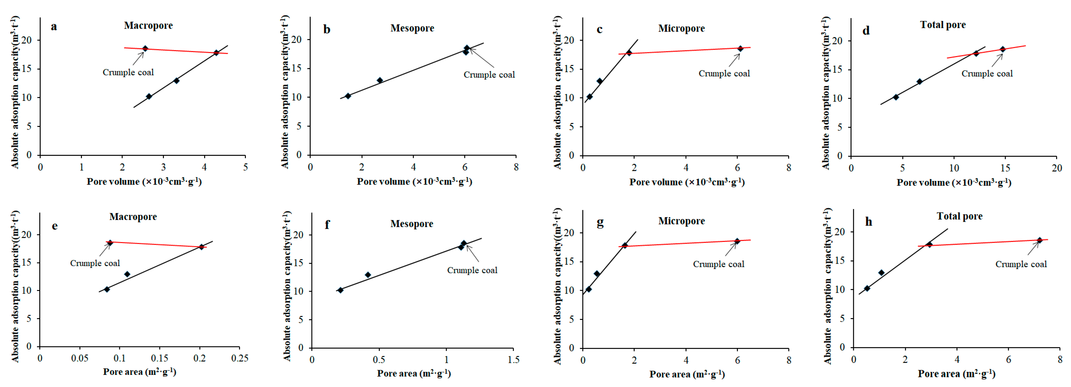 Applsci 10 04997 g008