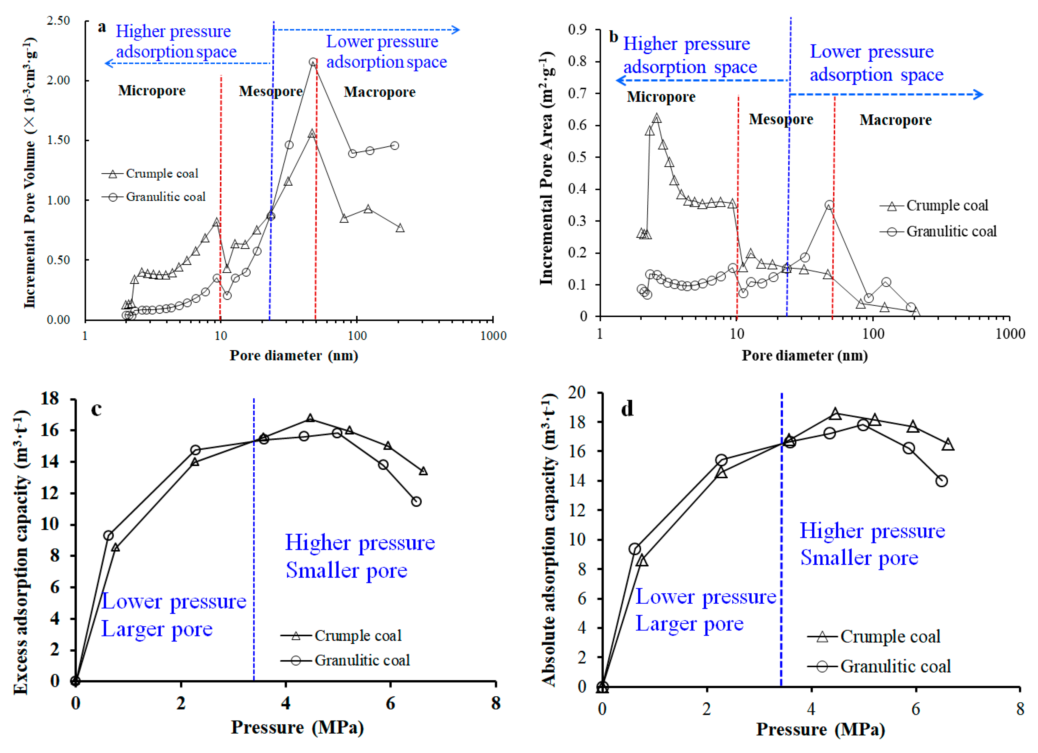 Applsci 10 04997 g009