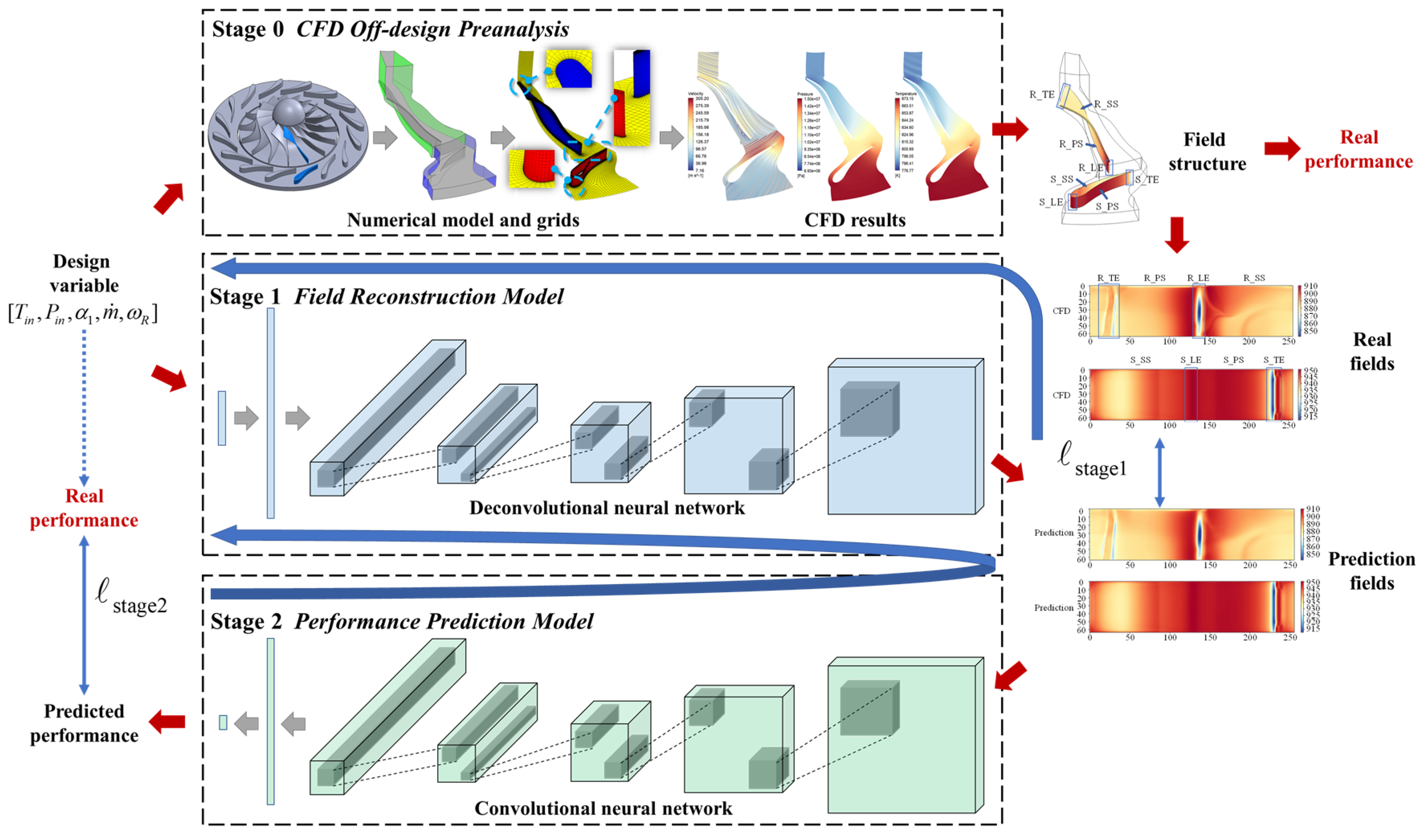 Applsci 10 04999 g001 Applsci 10 04999 g001