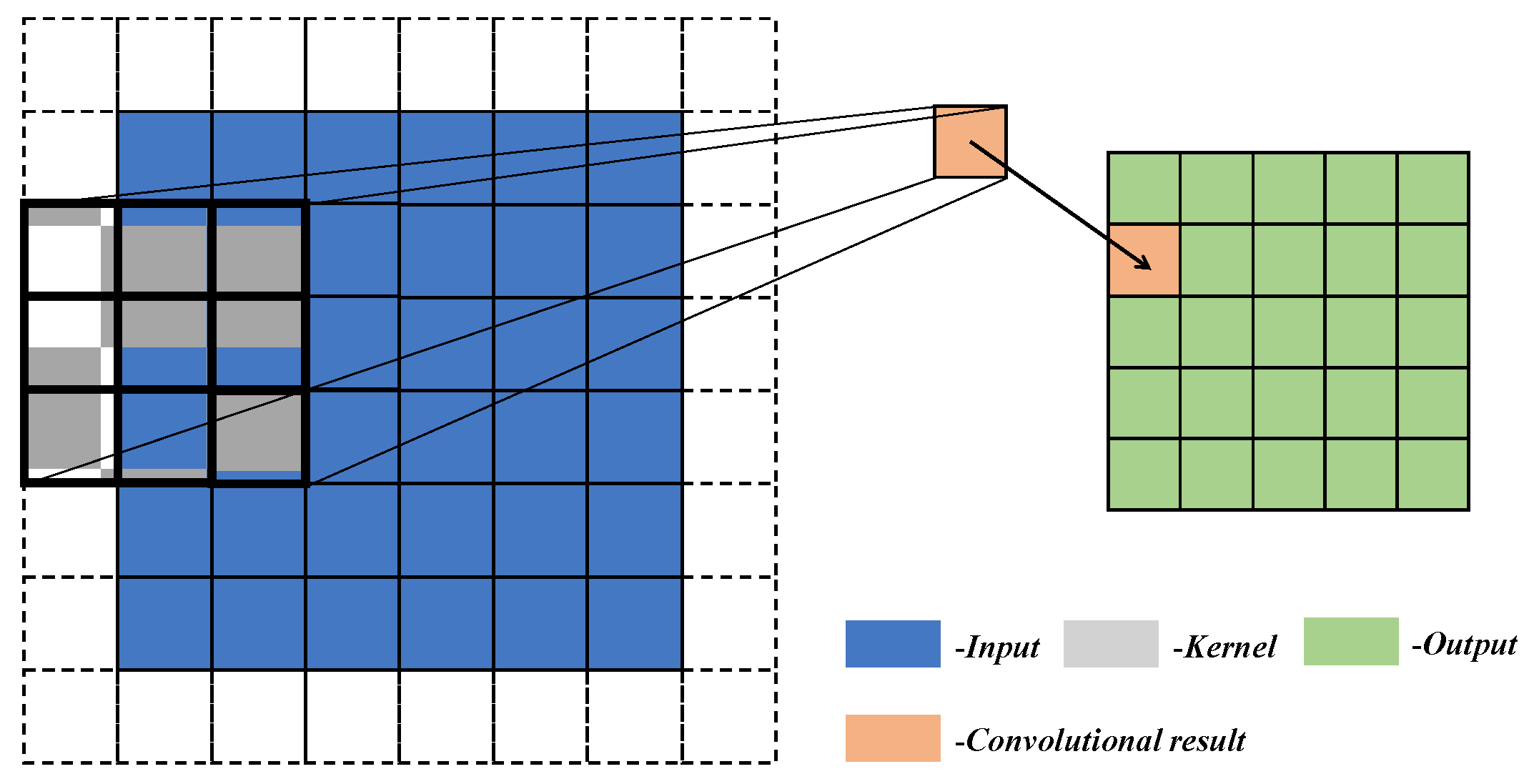 Applsci 10 04999 g003 Applsci 10 04999 g003
