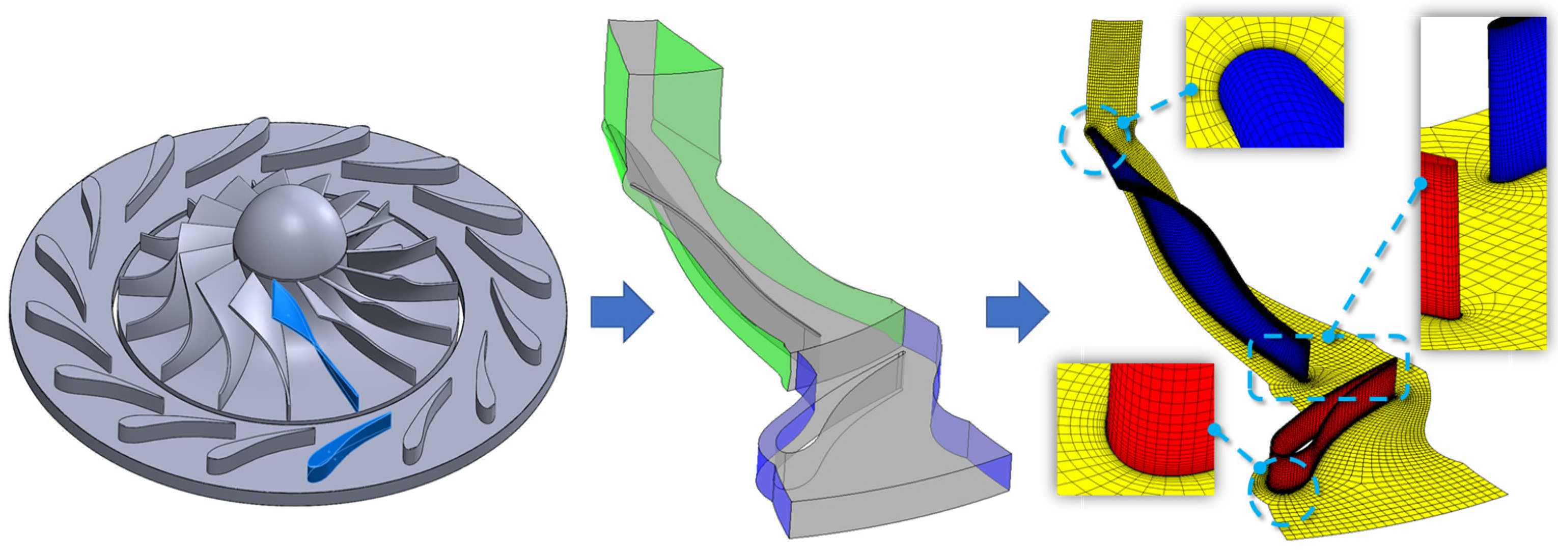 Applsci 10 04999 g004 Applsci 10 04999 g004