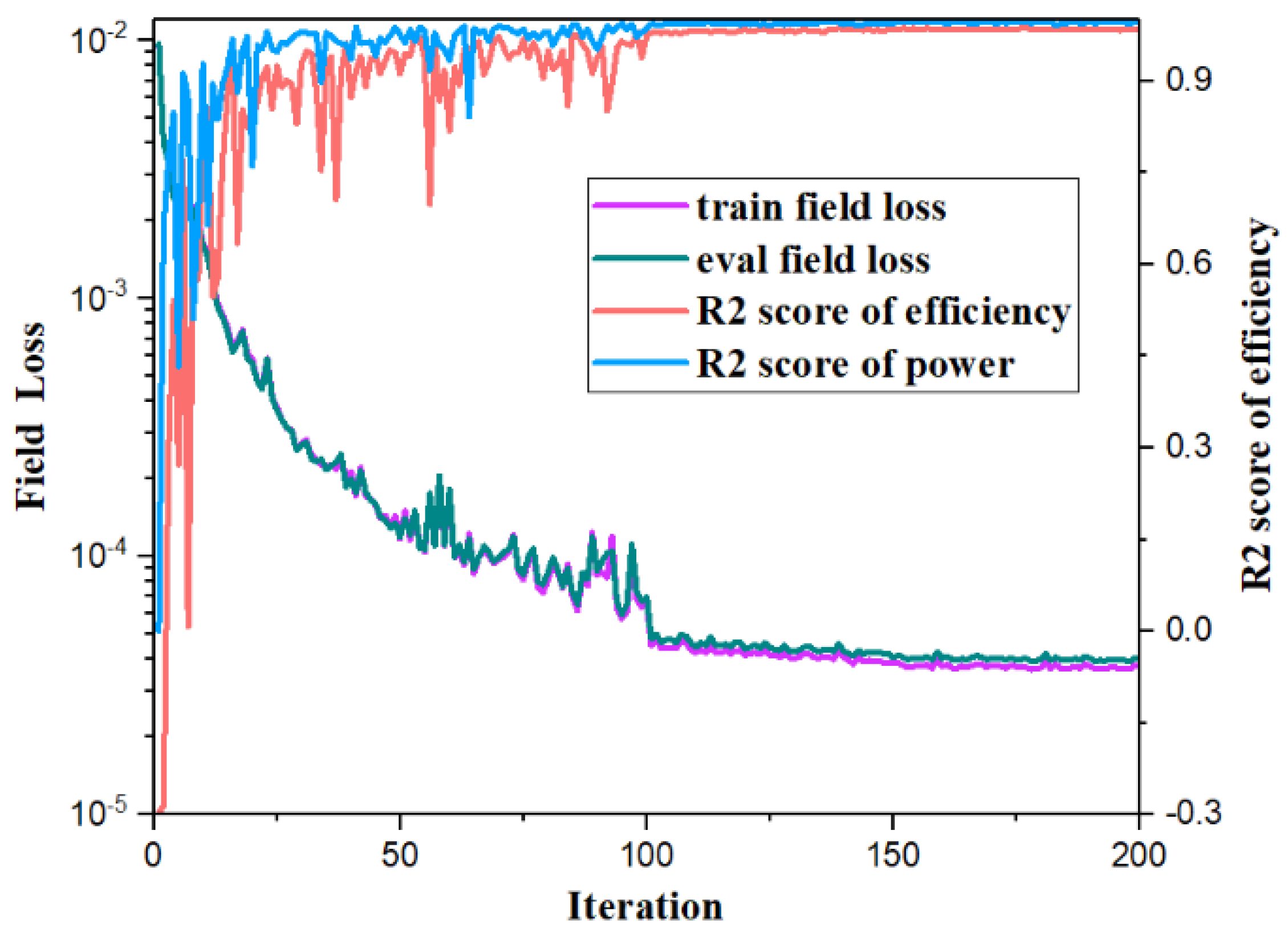 Applsci 10 04999 g008 Applsci 10 04999 g008