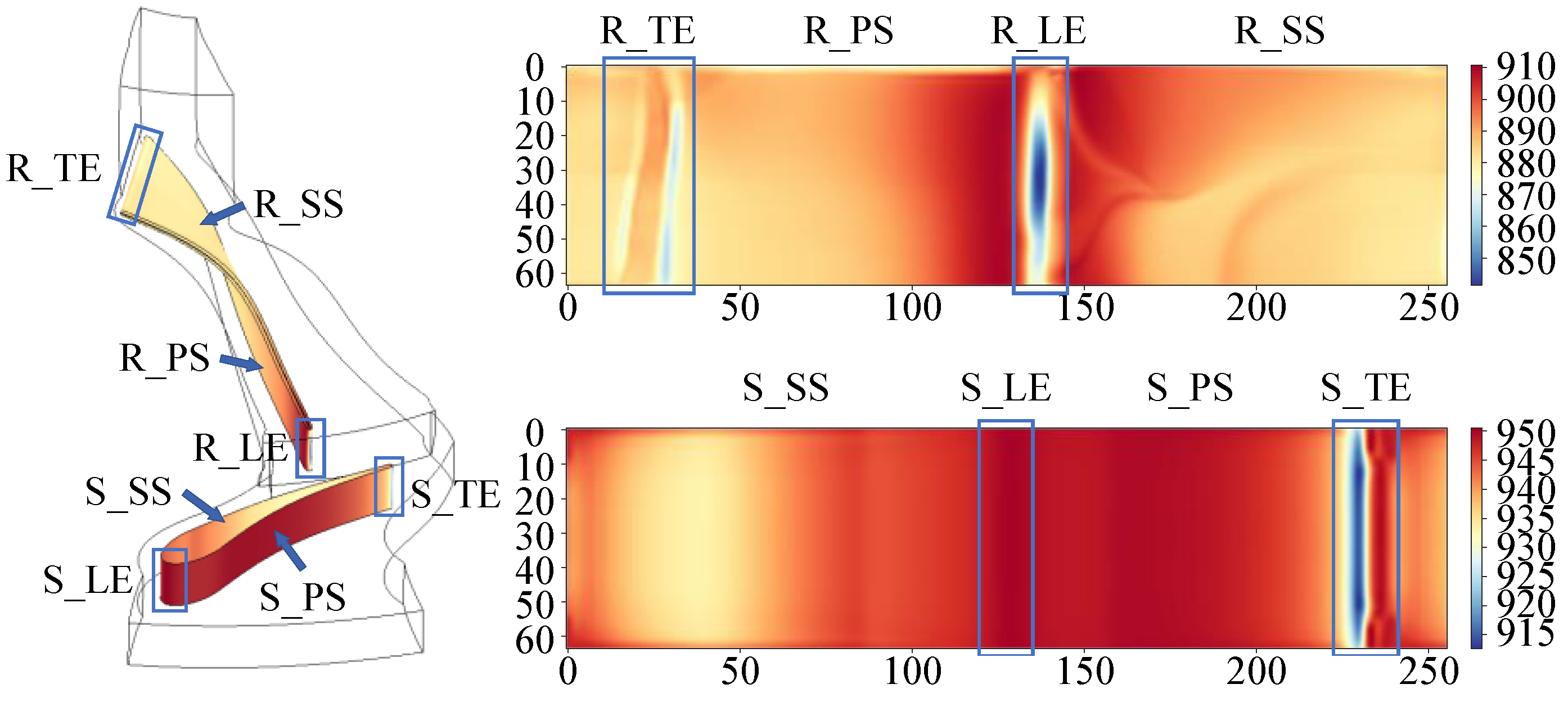Applsci 10 04999 g009 Applsci 10 04999 g009