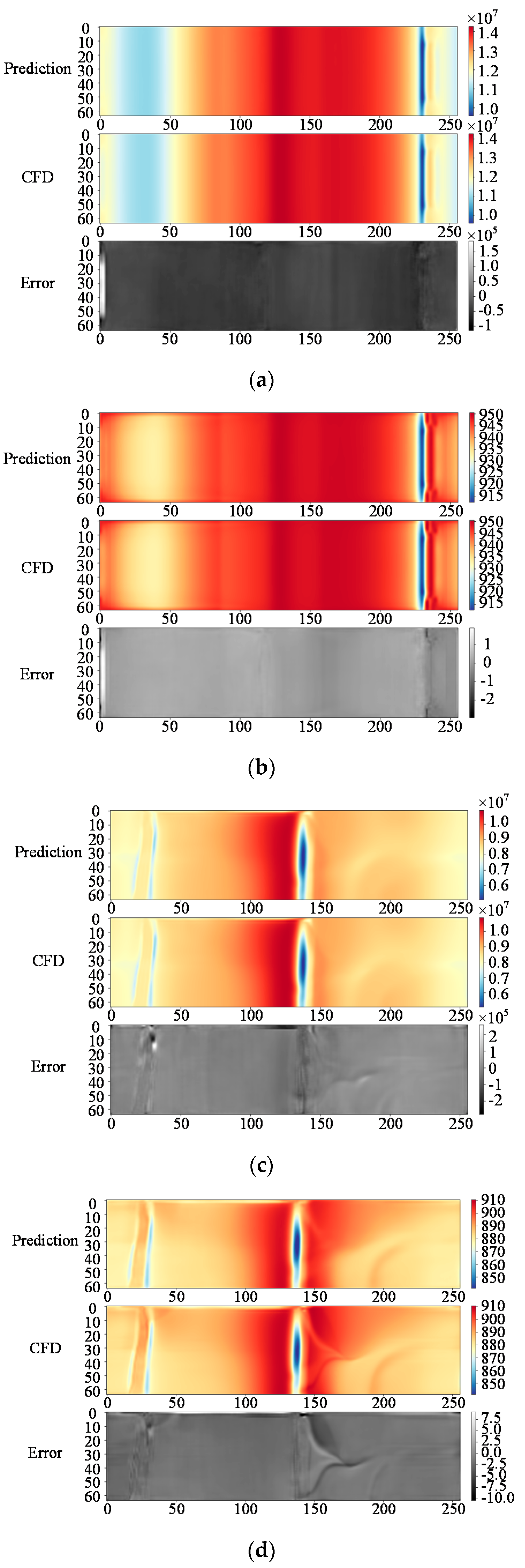 Applsci 10 04999 g011 Applsci 10 04999 g011
