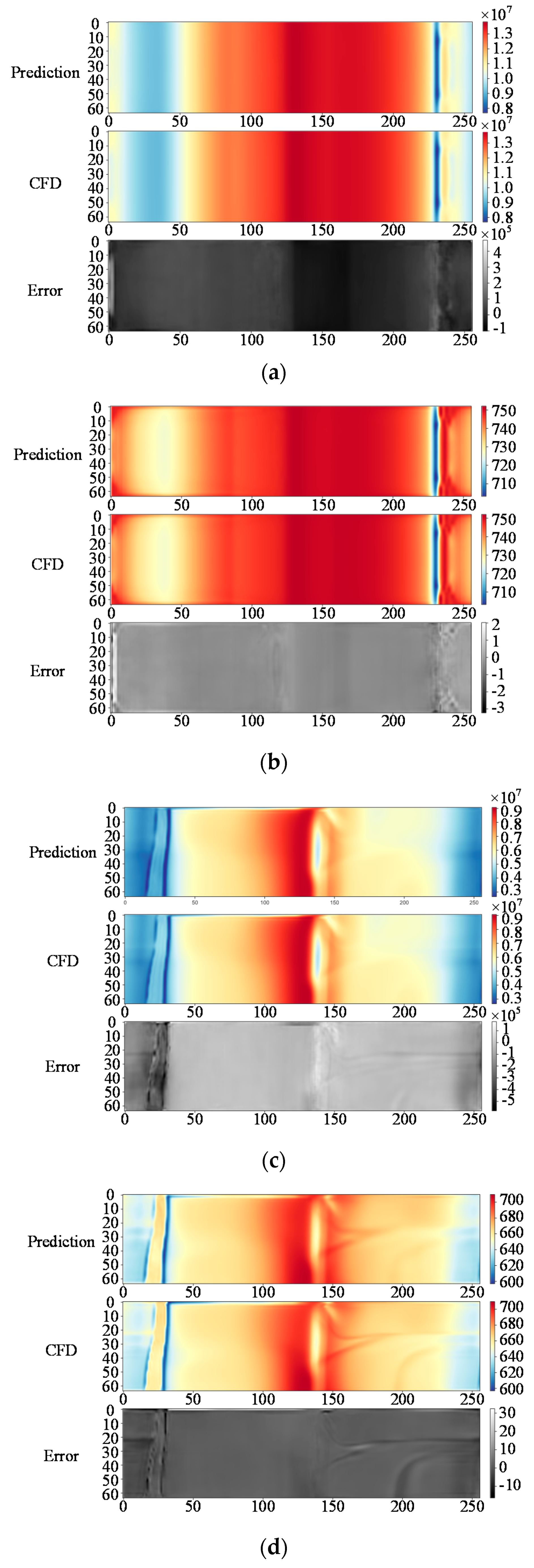 Applsci 10 04999 g012 Applsci 10 04999 g012