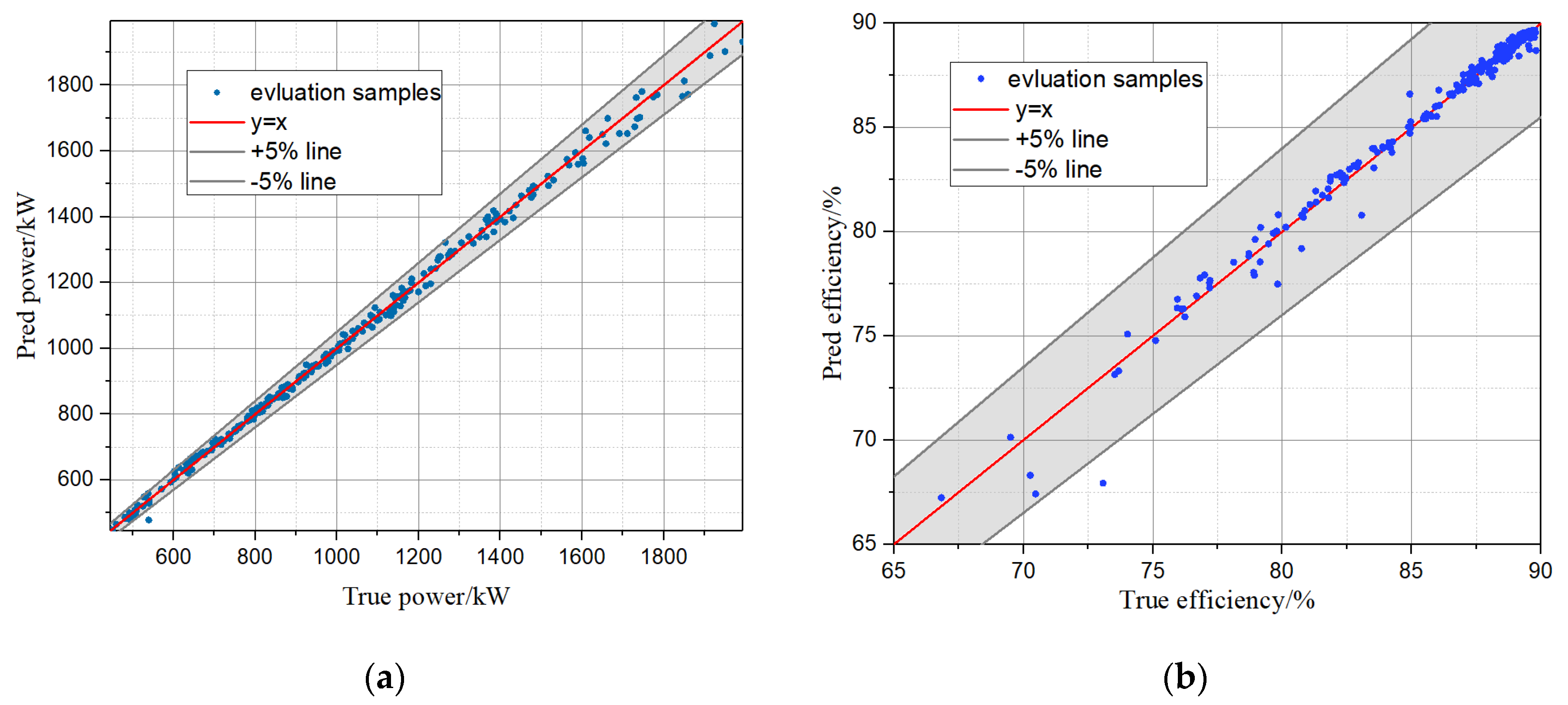 Applsci 10 04999 g013 Applsci 10 04999 g013