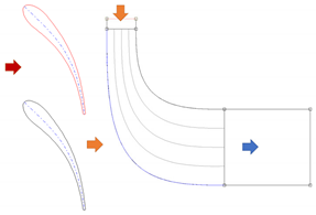 Applsci 10 04999 i001 Applsci 10 04999 i001