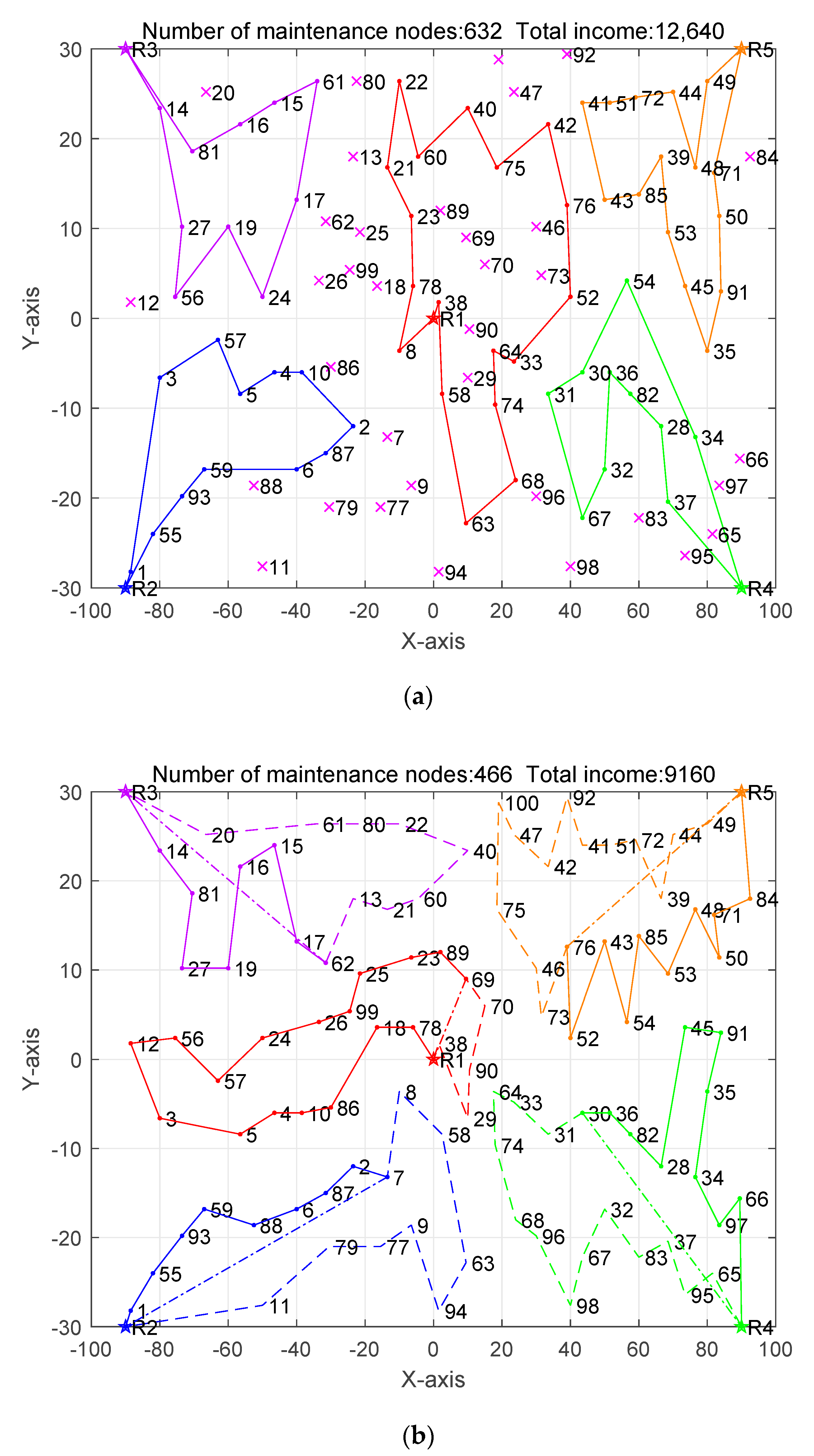 Applsci 10 05000 g004 Applsci 10 05000 g004