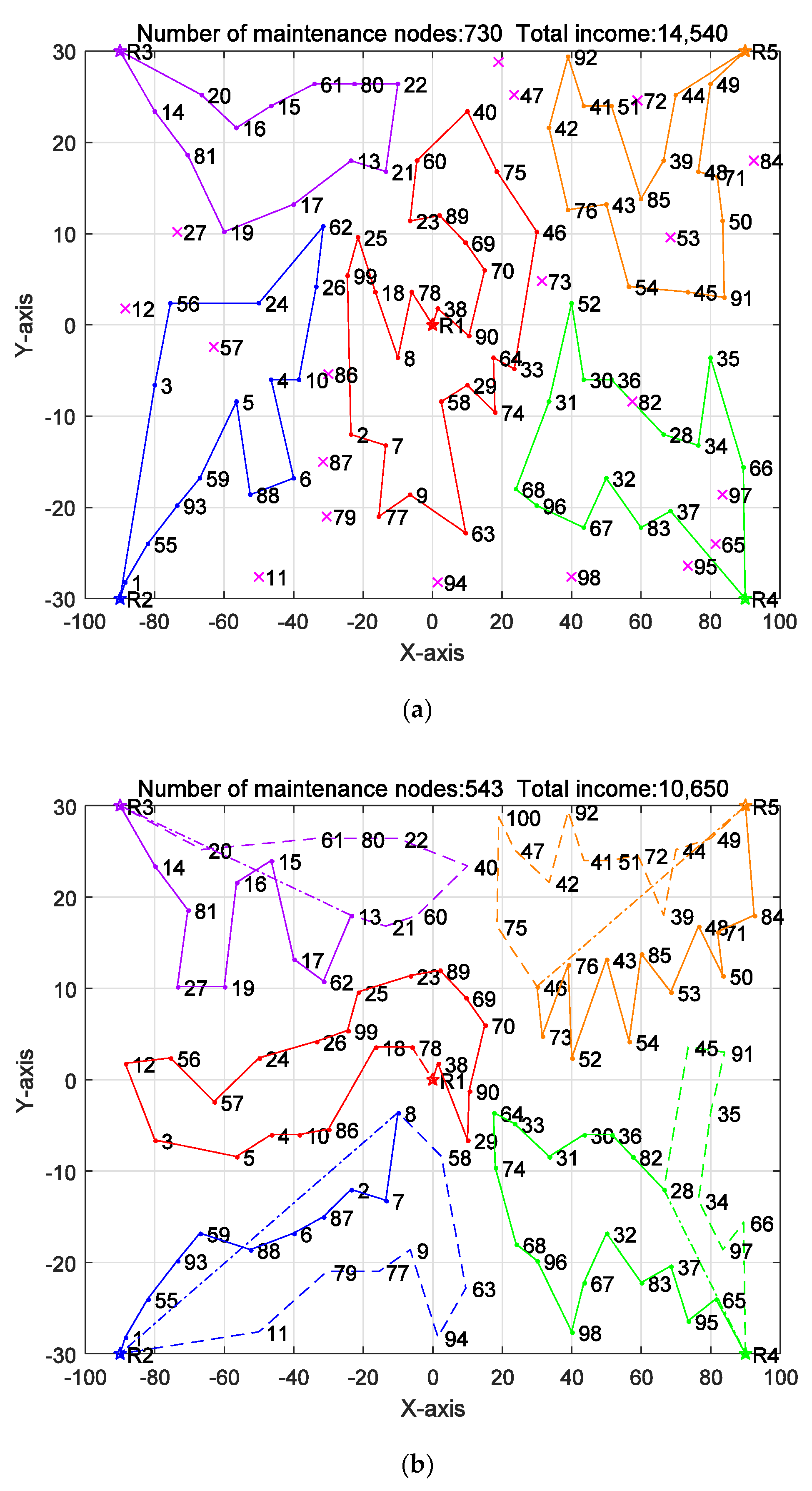 Applsci 10 05000 g005 Applsci 10 05000 g005