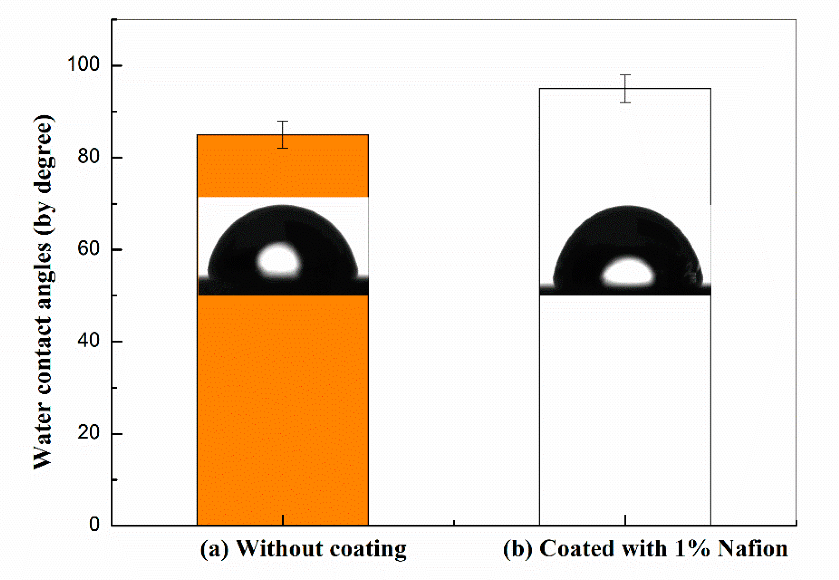 Applsci 10 05001 g003 Applsci 10 05001 g003