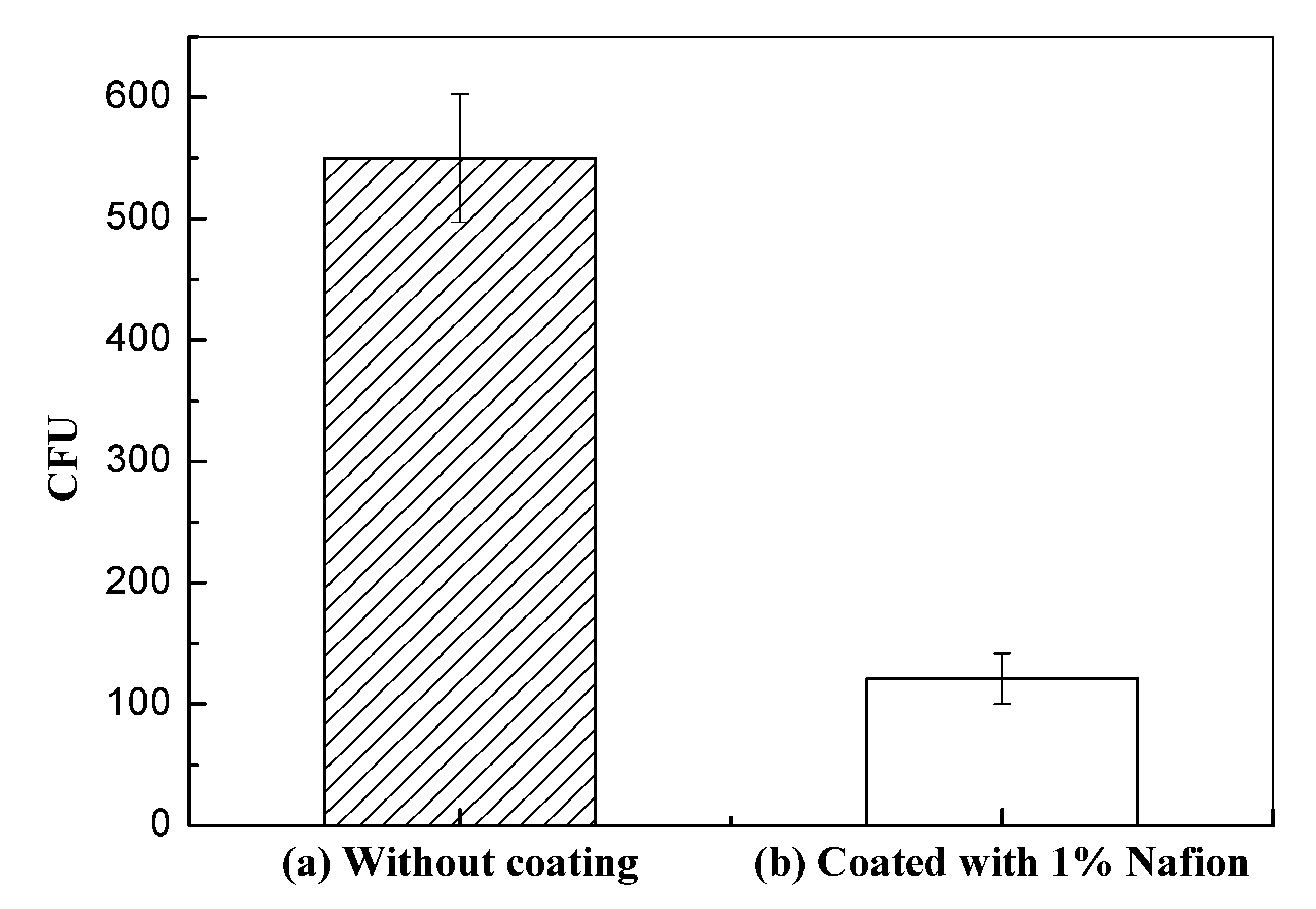 Applsci 10 05001 g004 Applsci 10 05001 g004