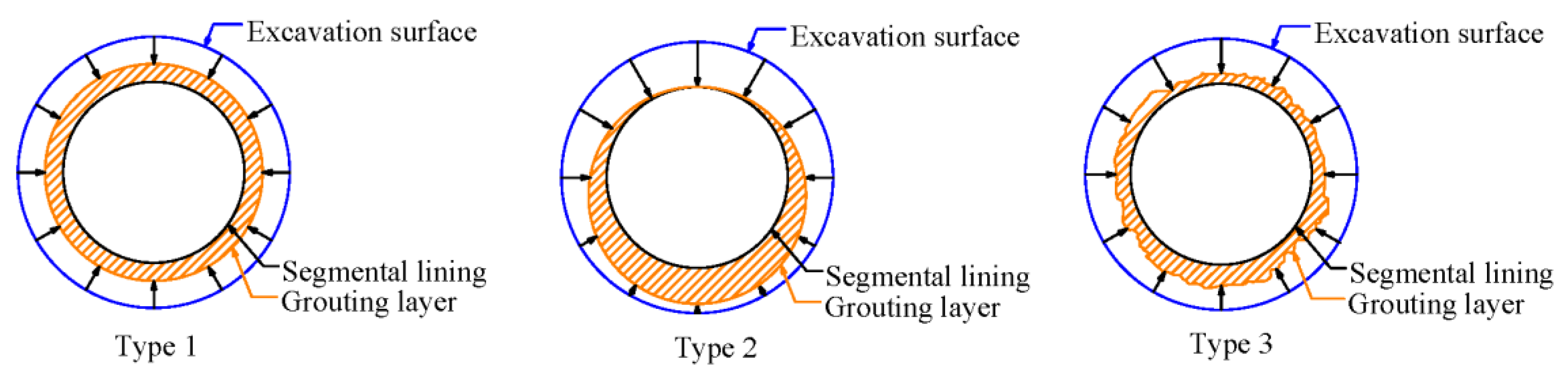 Applsci 10 05002 g003 Applsci 10 05002 g003