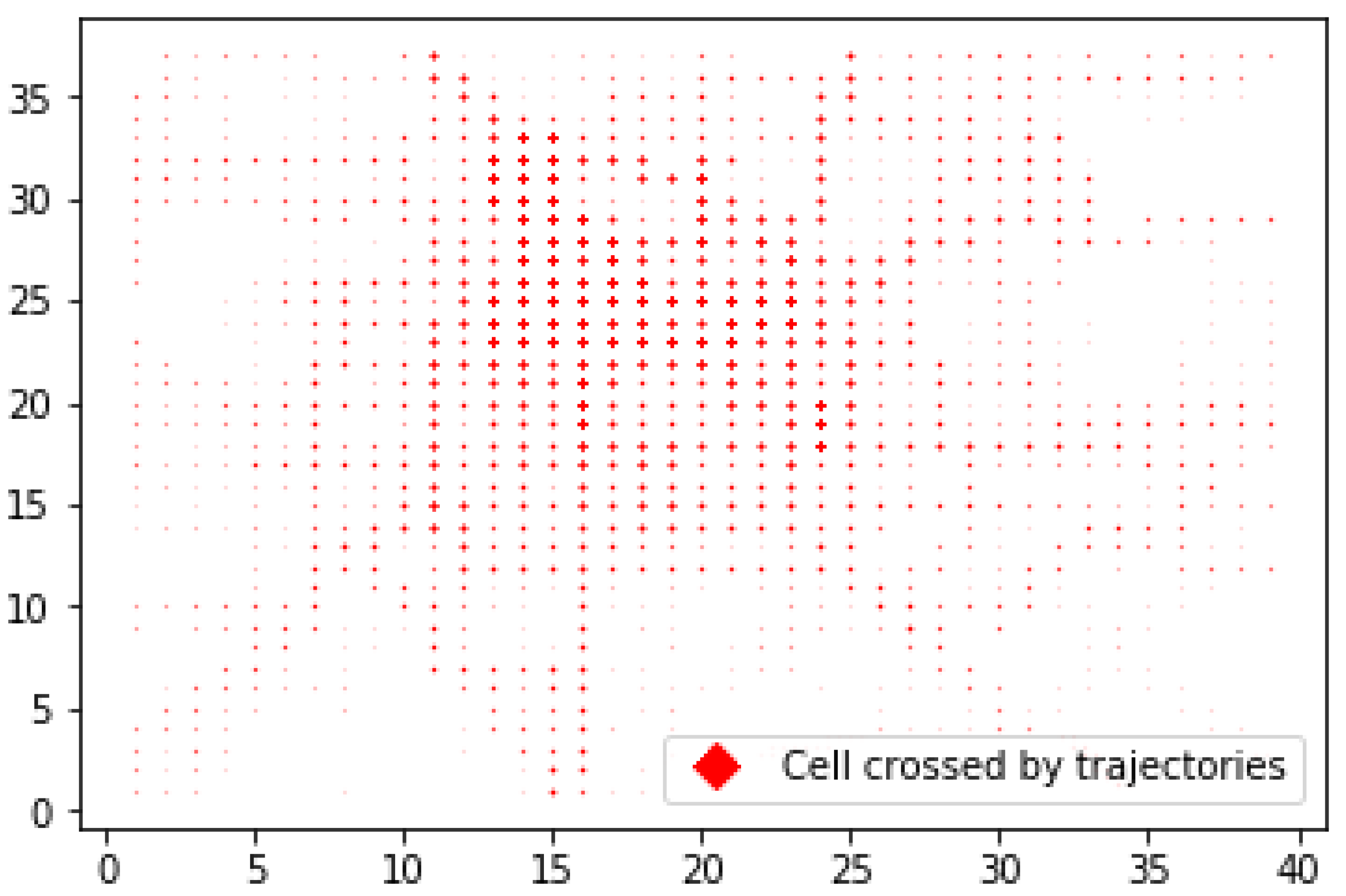 Applsci 10 05003 g003