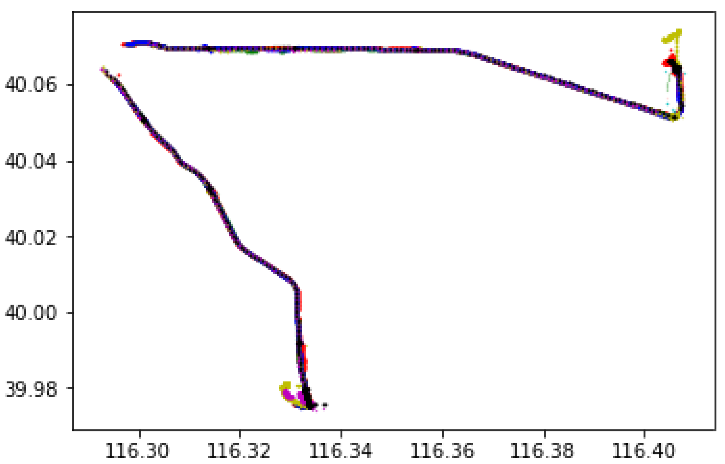 Applsci 10 05003 g005