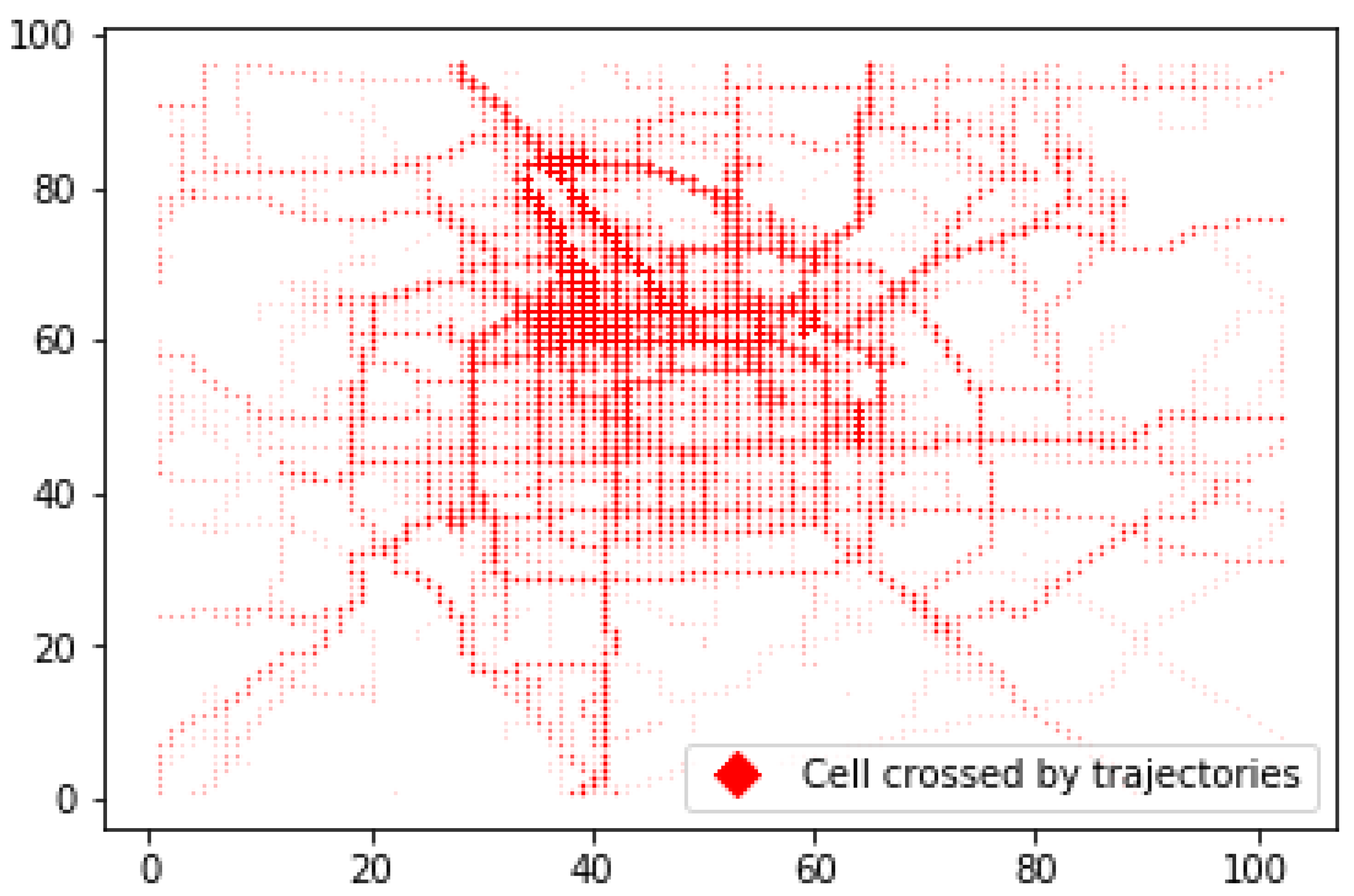 Applsci 10 05003 g006
