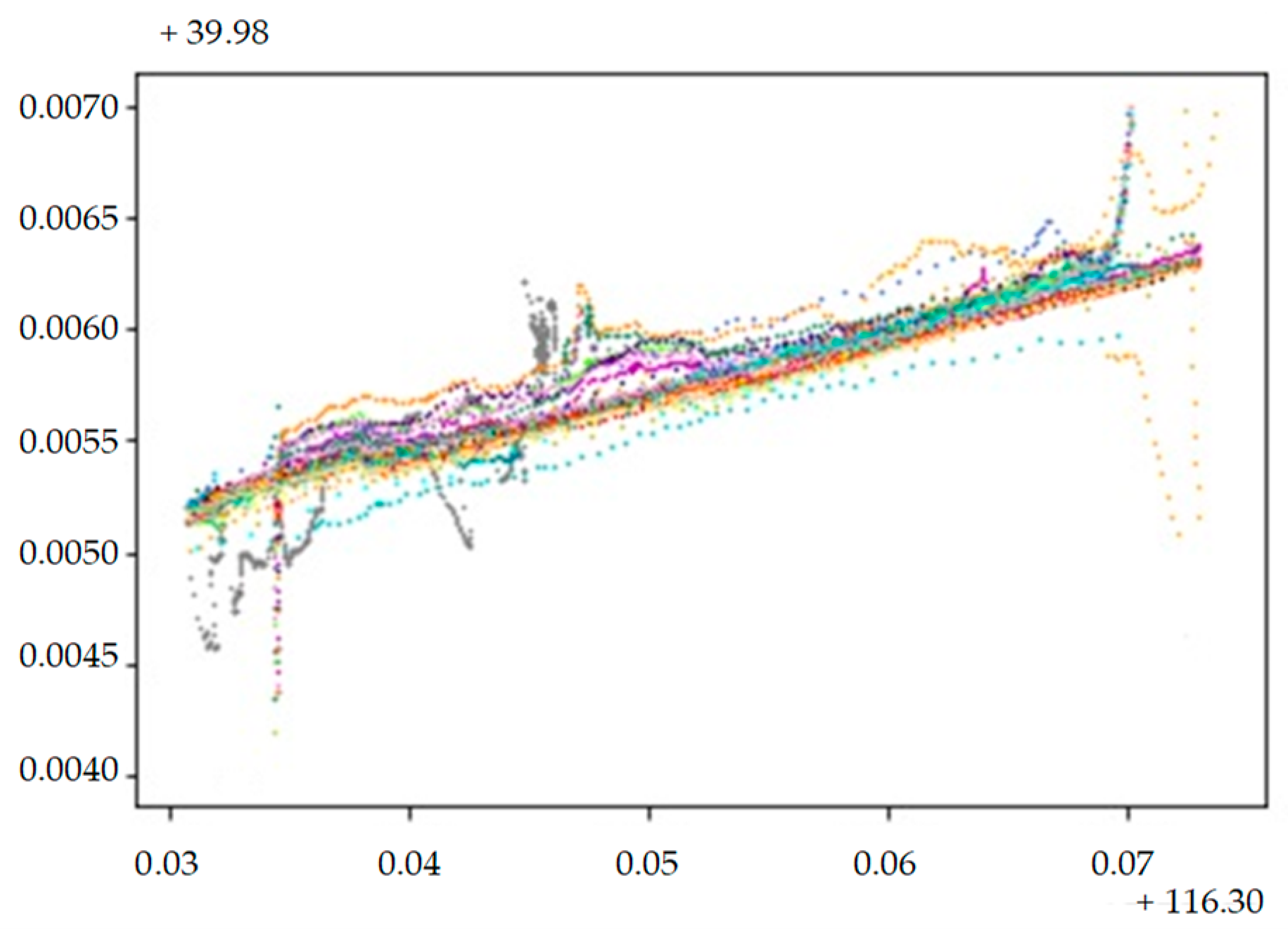 Applsci 10 05003 g008