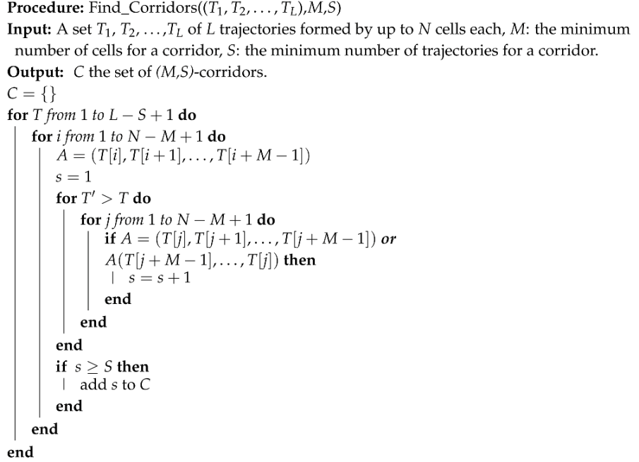 Applsci 10 05003 i001