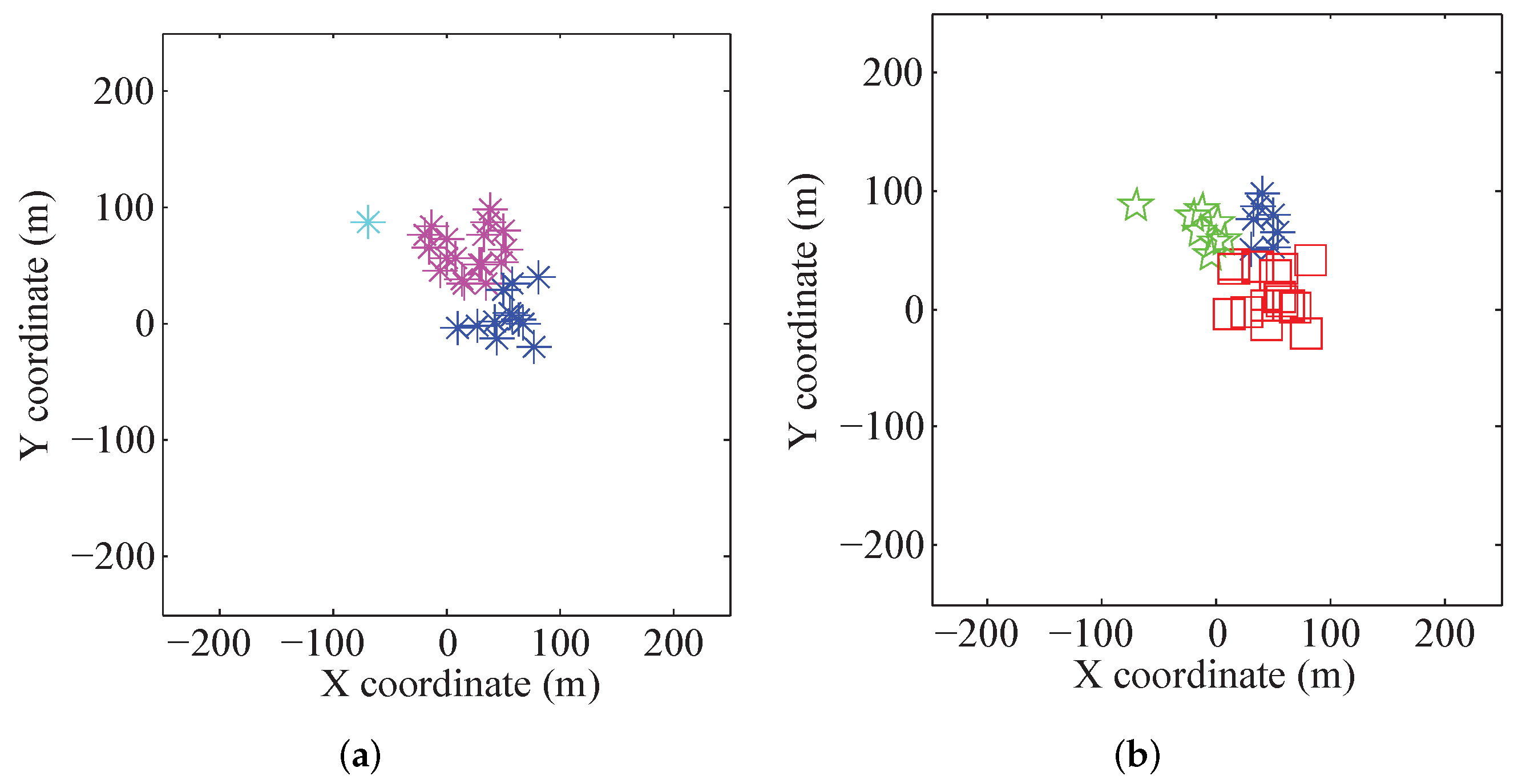 Applsci 10 05004 g002