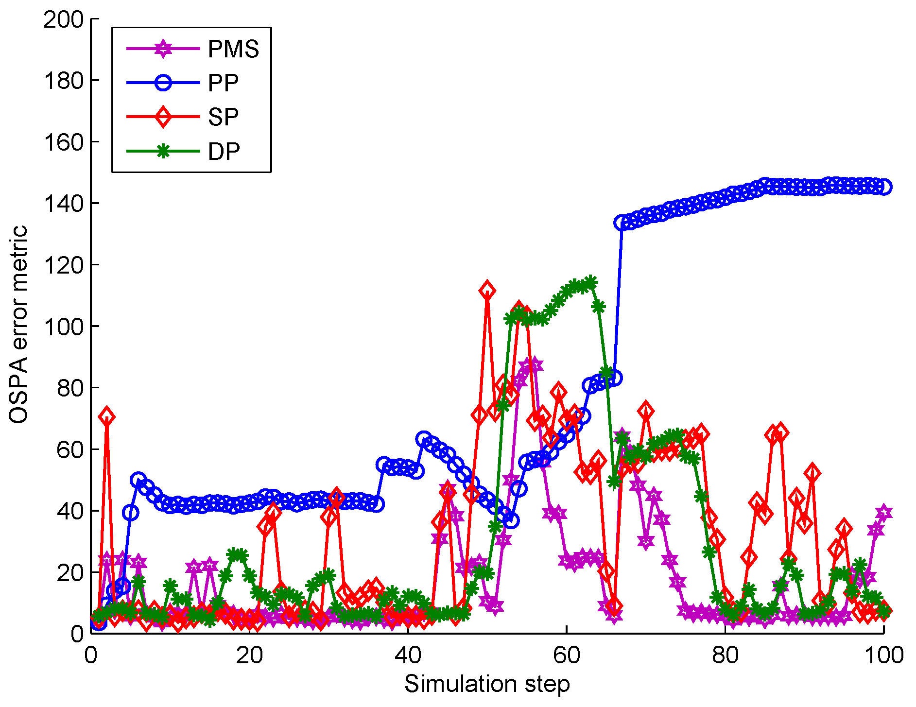 Applsci 10 05004 g005