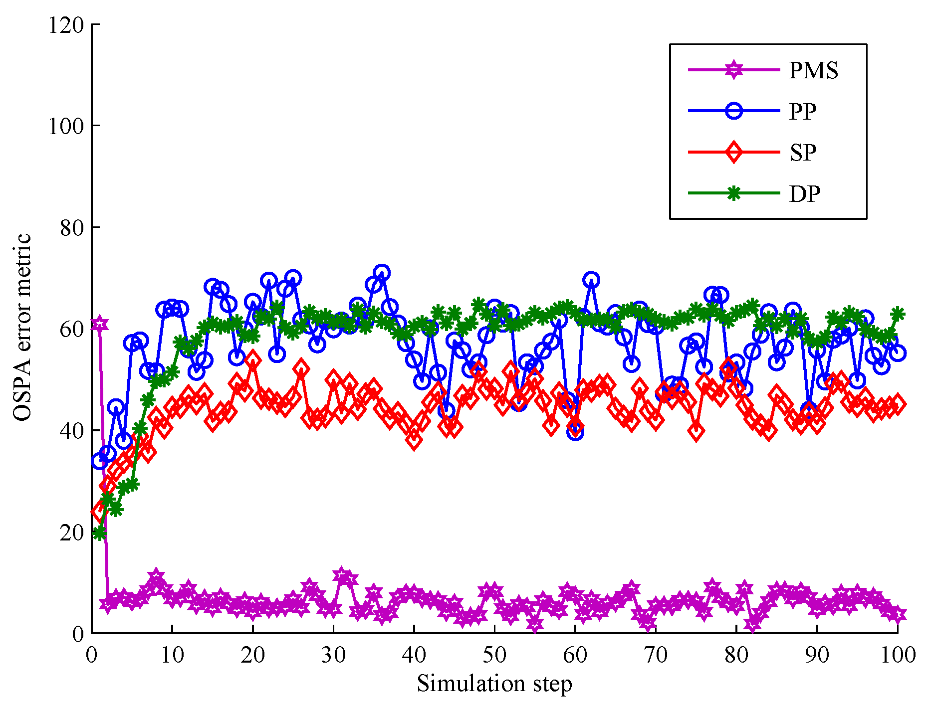 Applsci 10 05004 g010