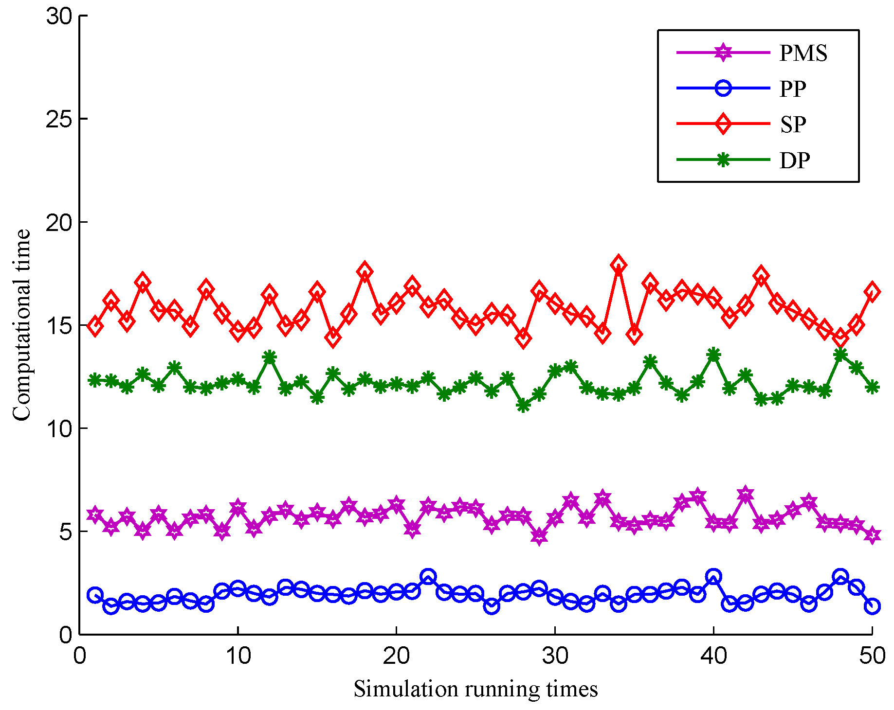 Applsci 10 05004 g012