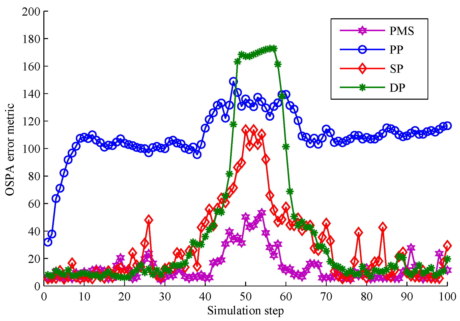 Applsci 10 05004 g015