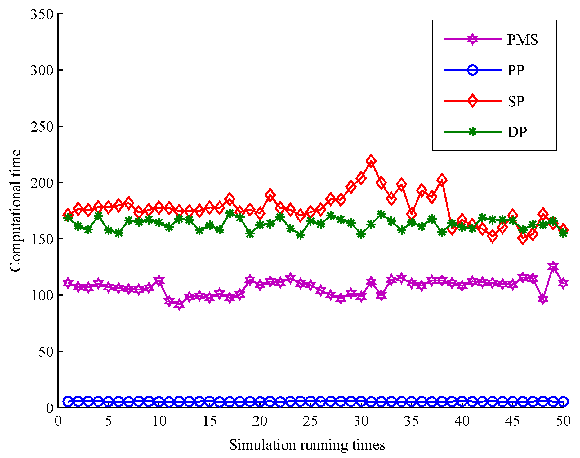 Applsci 10 05004 g017