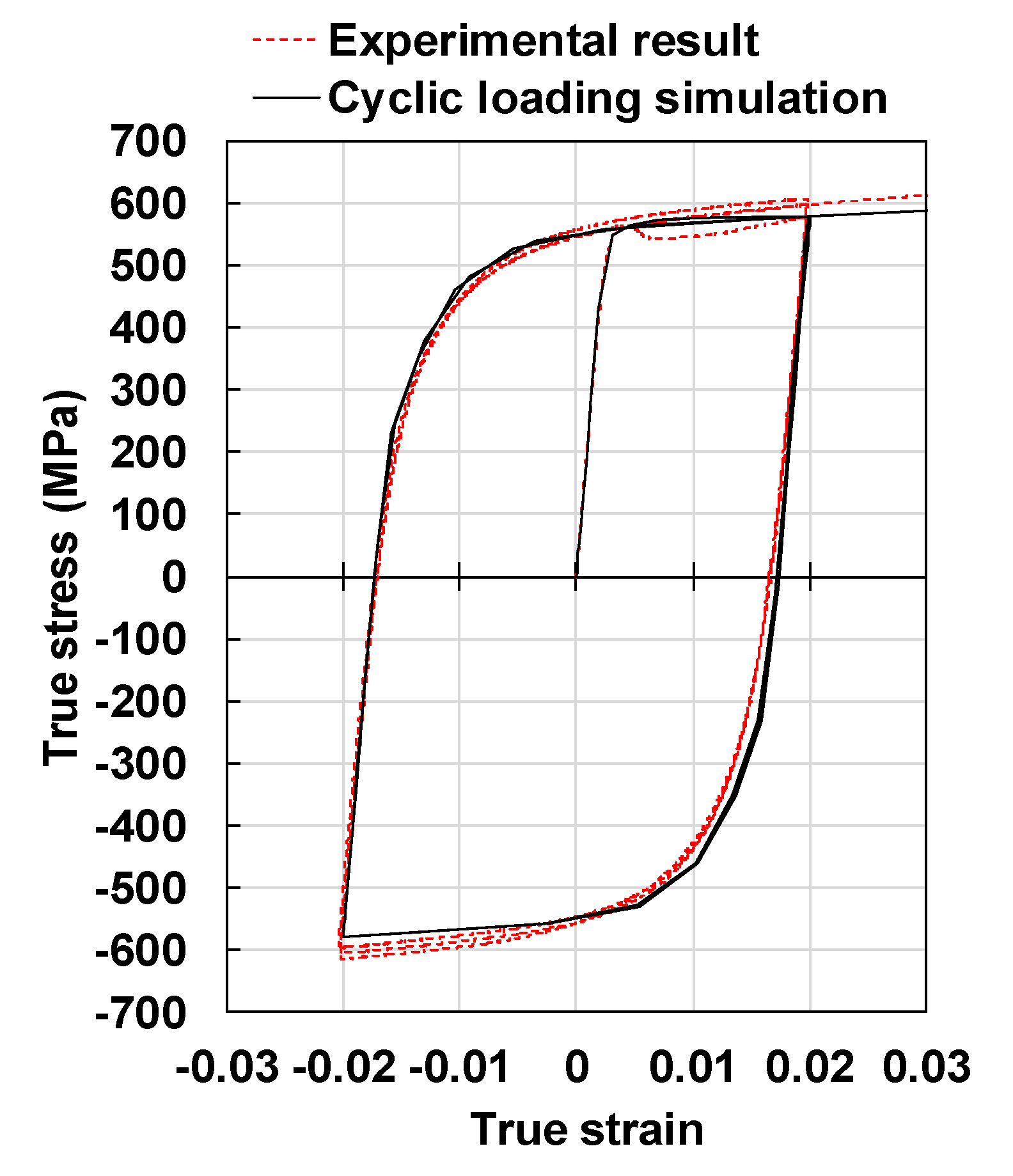 Applsci 10 05005 g001 Applsci 10 05005 g001